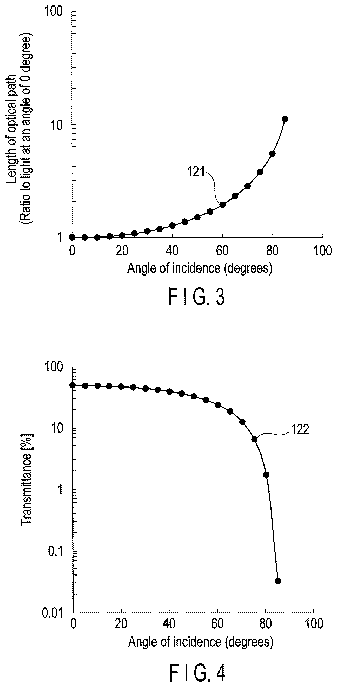 Patent US11841312 Figure 2 – Monitoring device and monitoring system