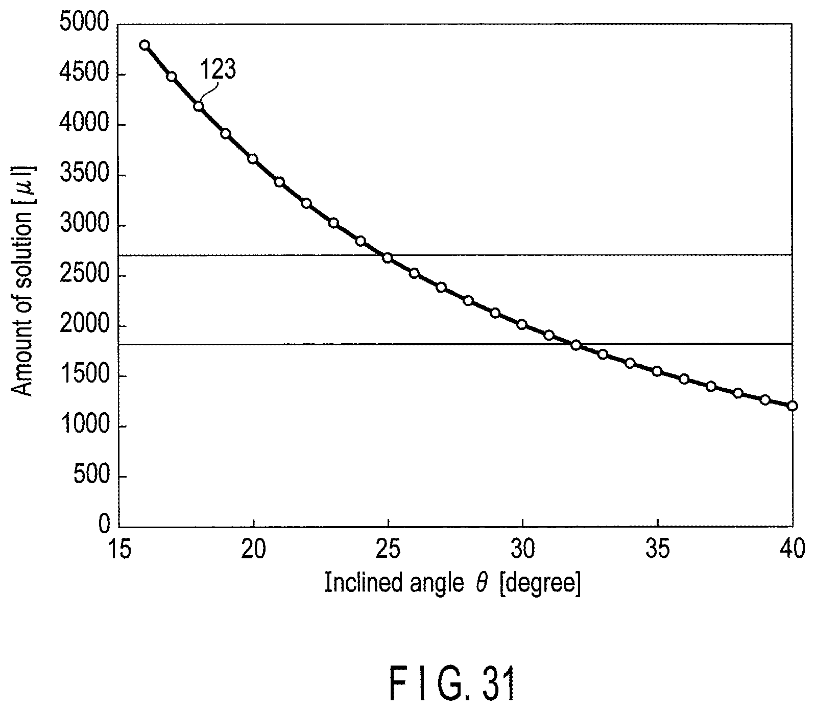 Patent US11841312 Figure 18 – Monitoring device and monitoring system