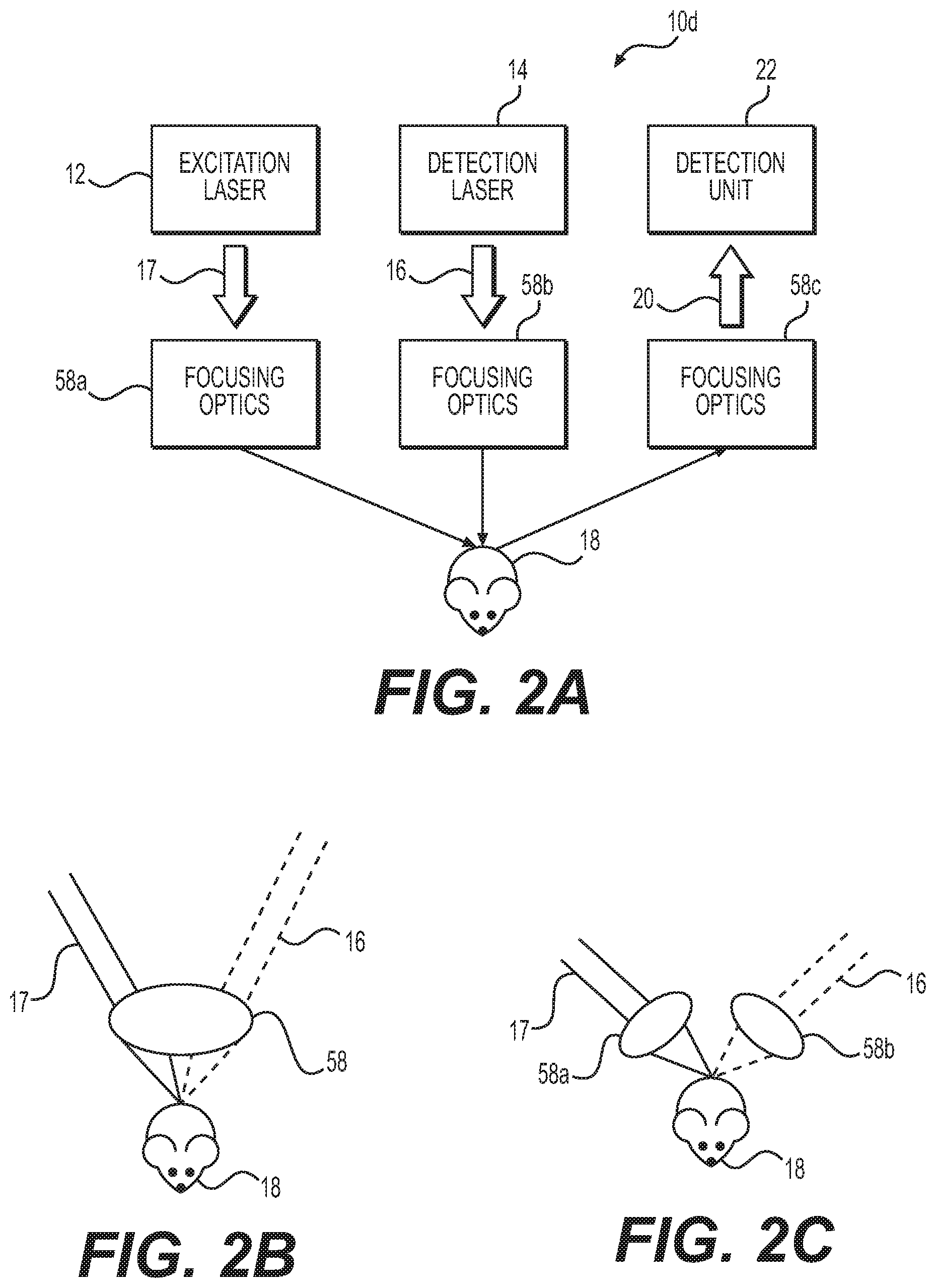 Patent US11841315 Figure 3 – Photoacoustic remote sensing (PARS), and related methods of use