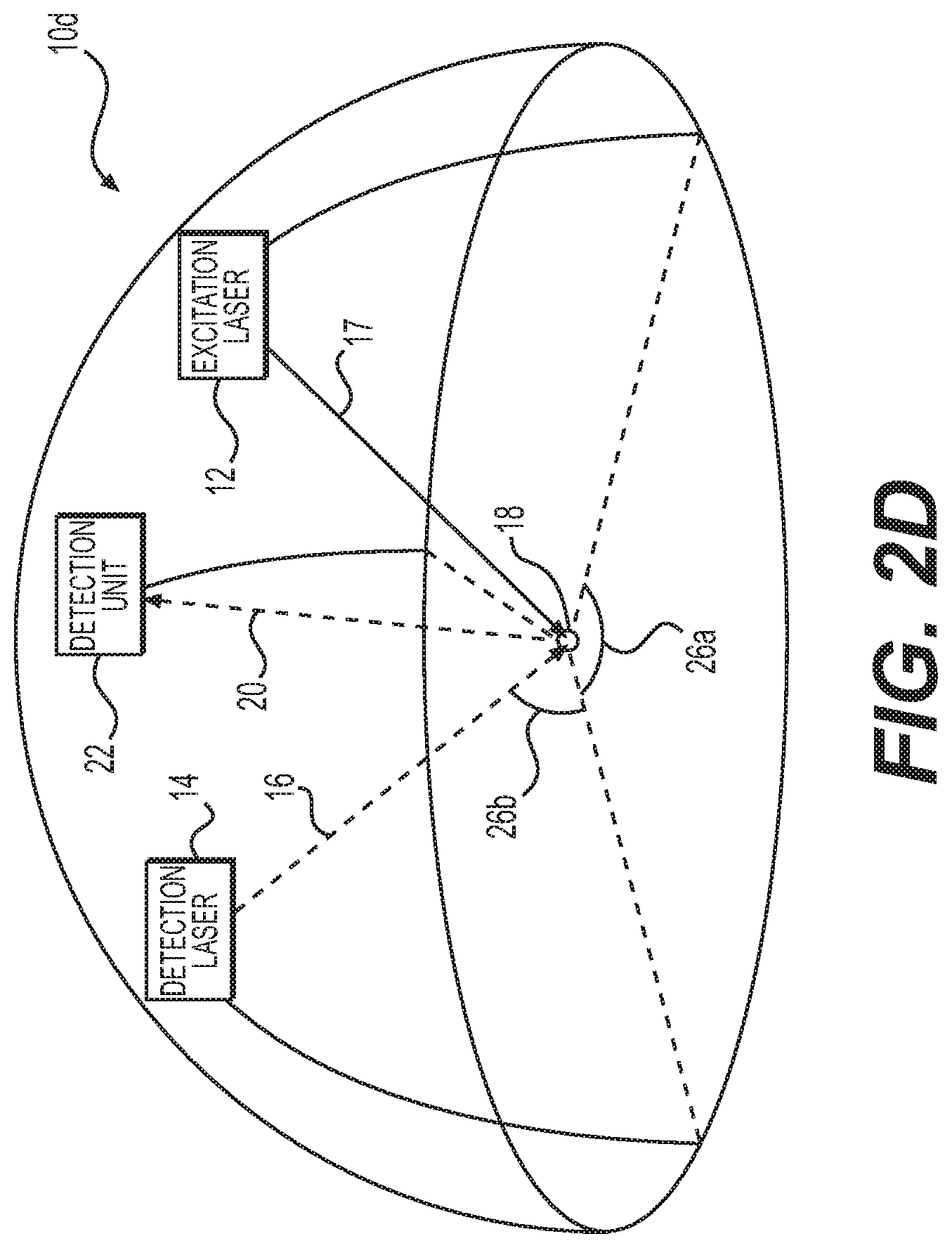 Patent US11841315 Figure 4 – Photoacoustic remote sensing (PARS), and related methods of use
