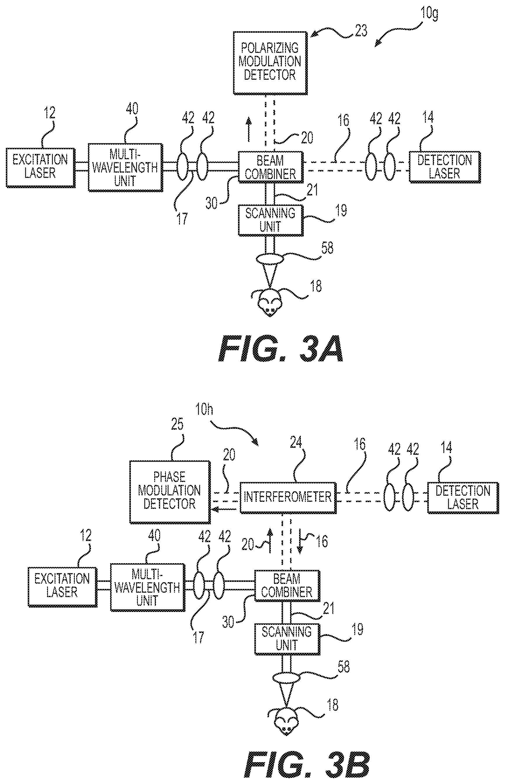 Patent US11841315 Figure 5 – Photoacoustic remote sensing (PARS), and related methods of use