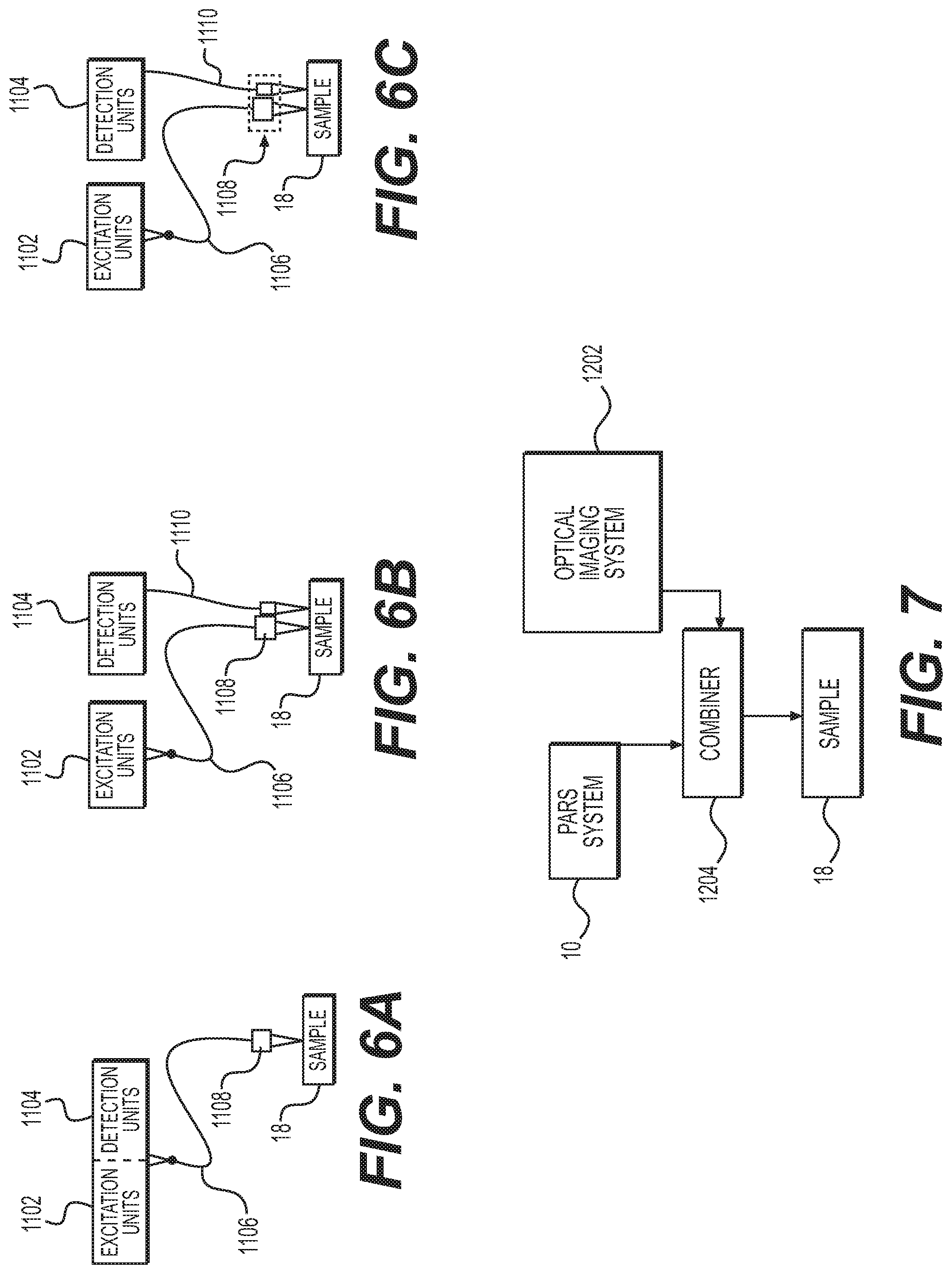 Patent US11841315 Figure 8 – Photoacoustic remote sensing (PARS), and related methods of use