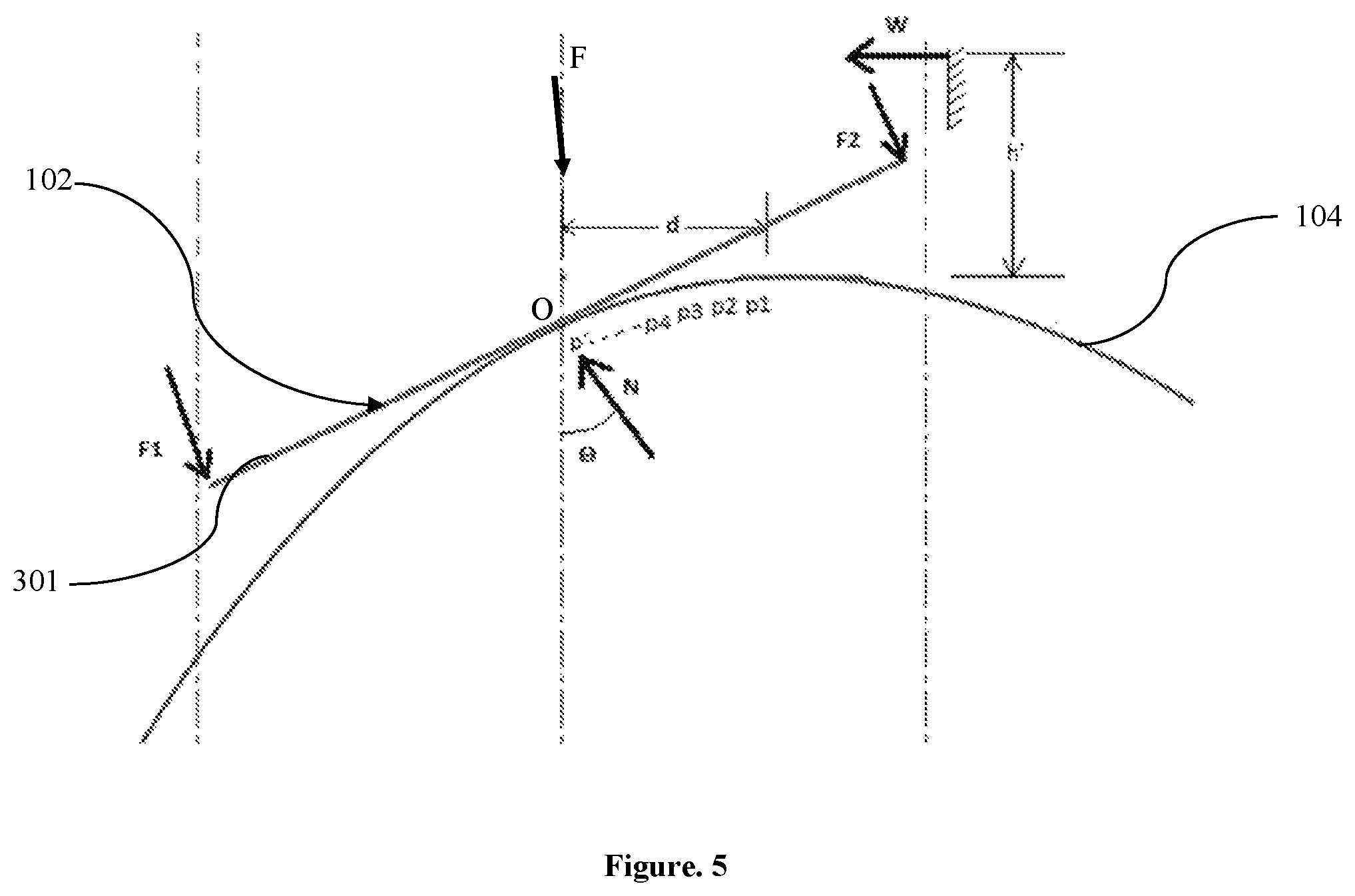 Patent US11841316 Figure 5 – Mechanism for aligning and orienting a probe in an optical system