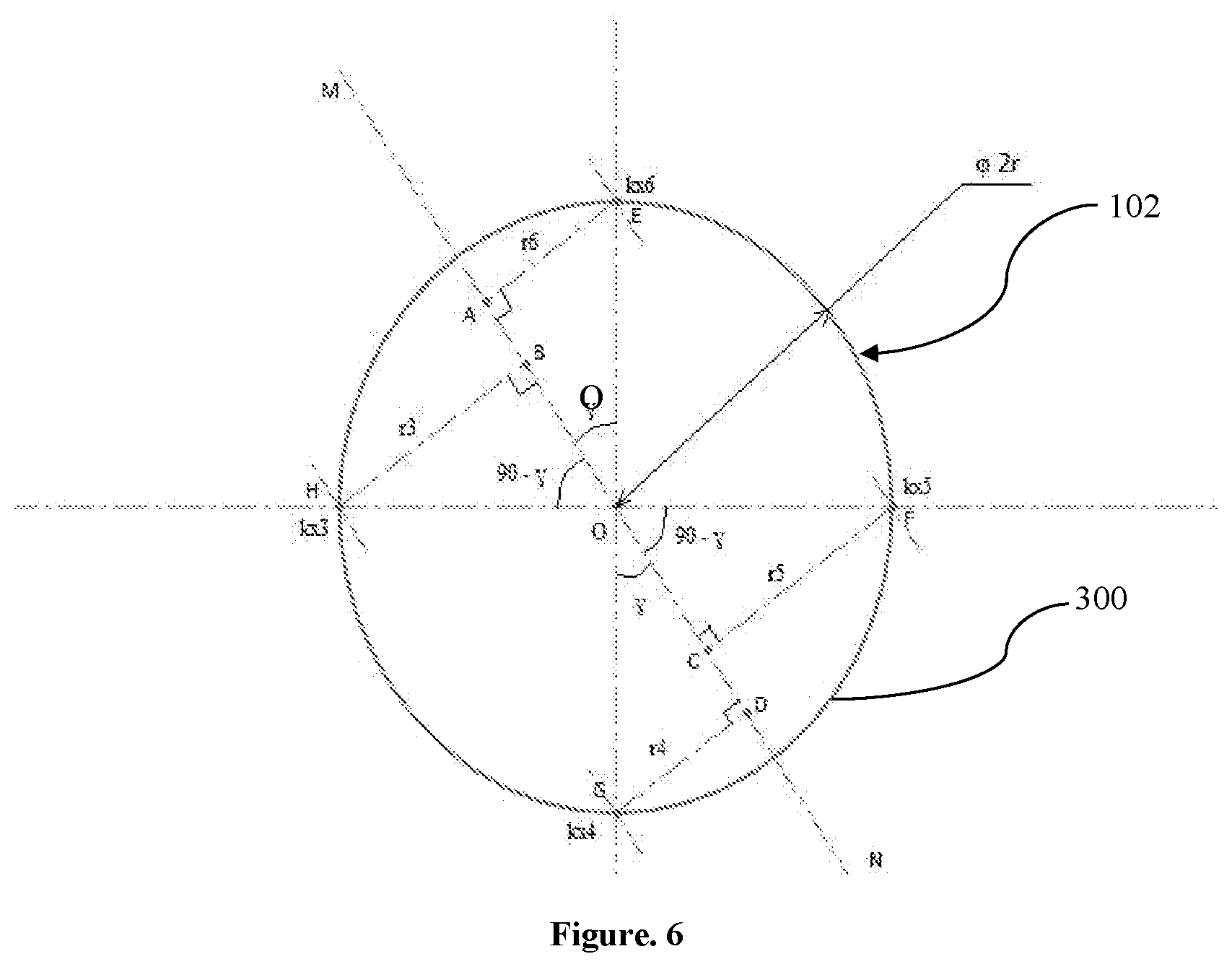 Patent US11841316 Figure 6 – Mechanism for aligning and orienting a probe in an optical system
