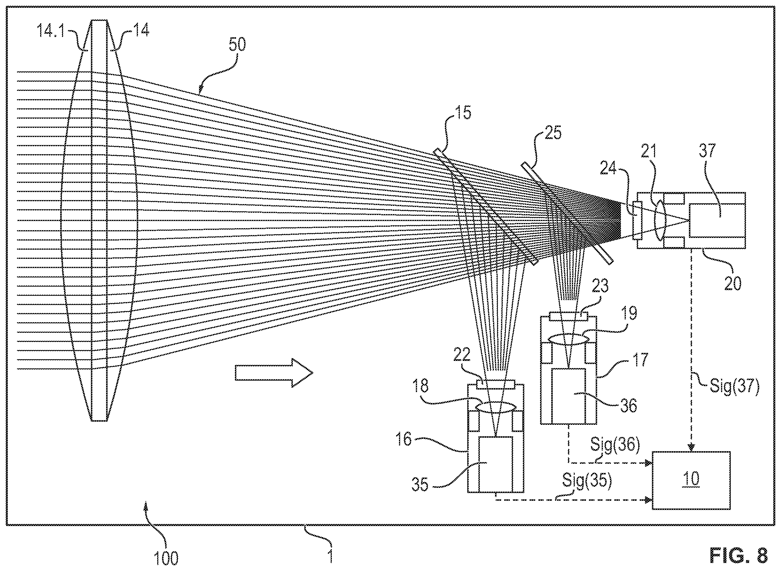 Patent US11841317 Figure 8 – Device and process for detecting a gas, especially a hydrocarbon
