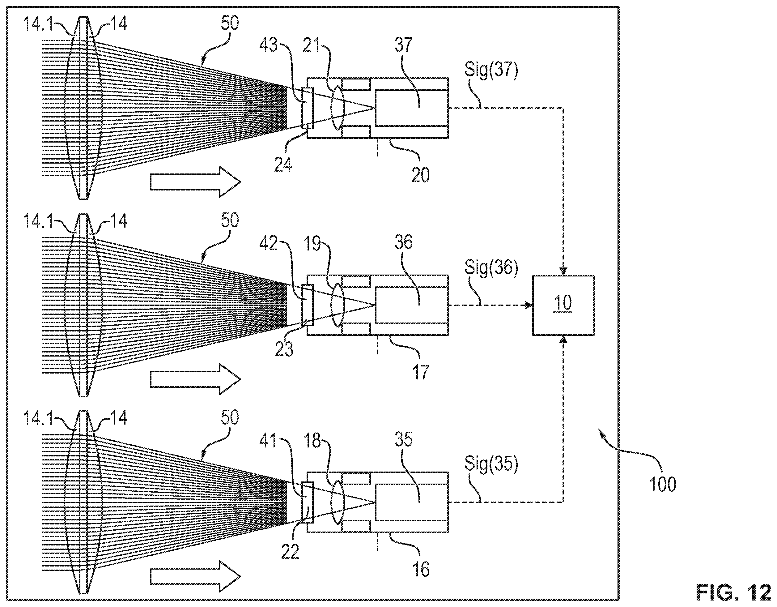 Patent US11841317 Figure 12 – Device and process for detecting a gas, especially a hydrocarbon