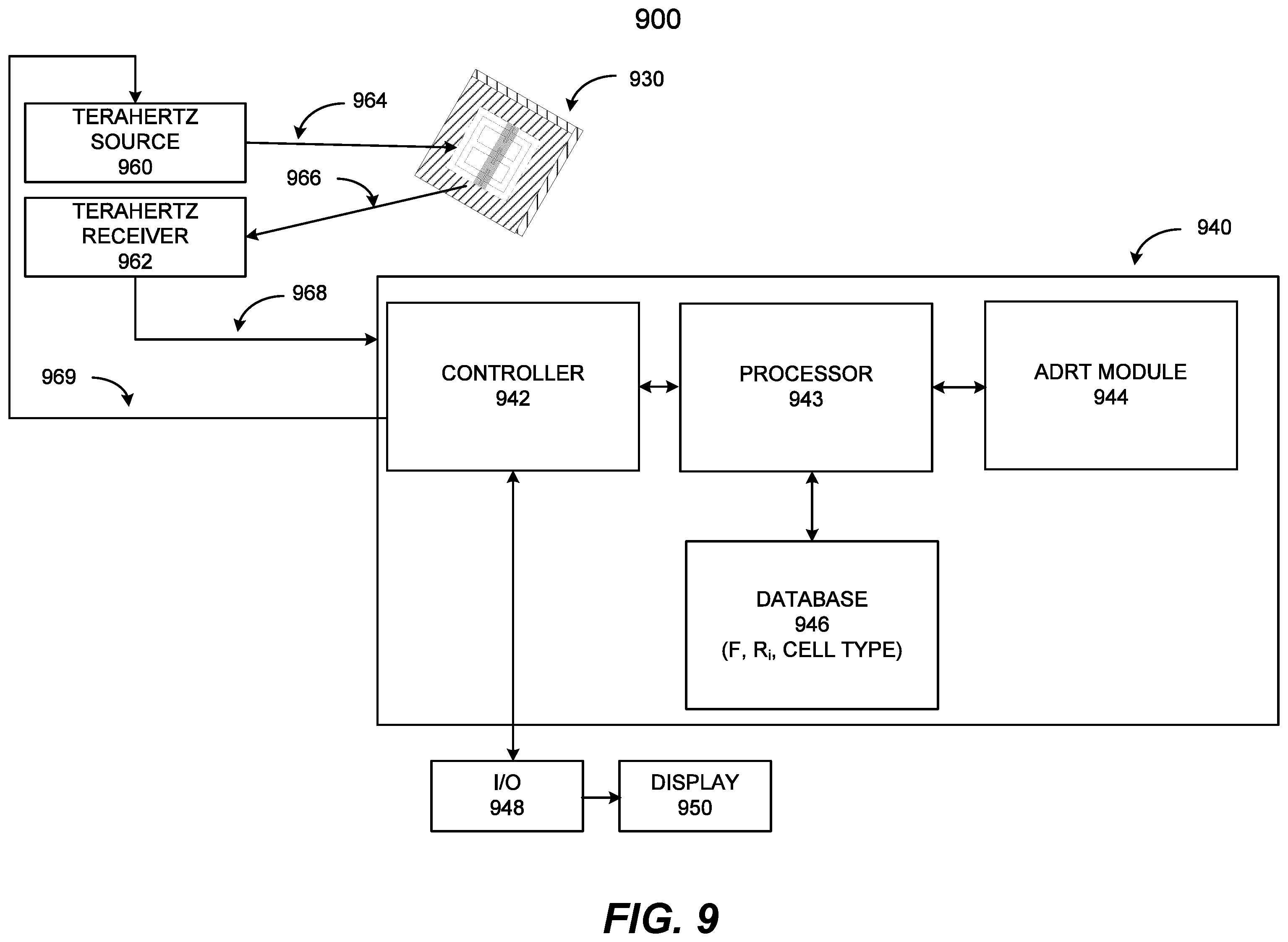 Patent US11841321 Figure 12 – Blood analysis method