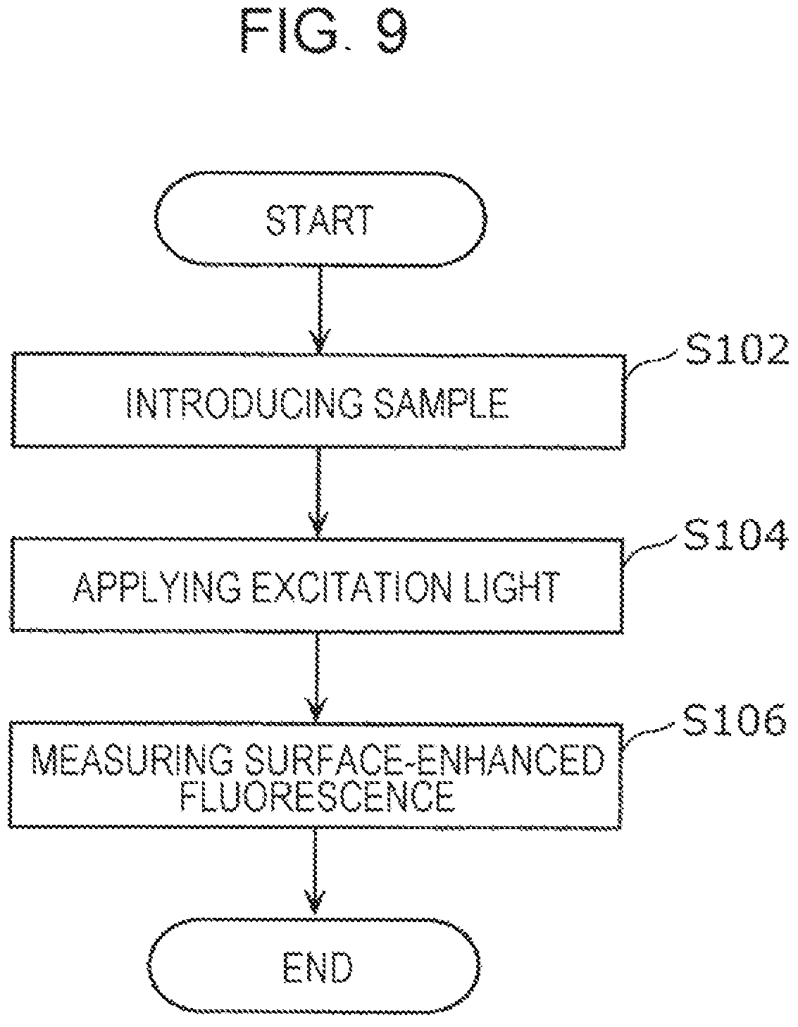 Patent US11841323 Figure 9 – Sensor substrate and method of producing the sensor substrate