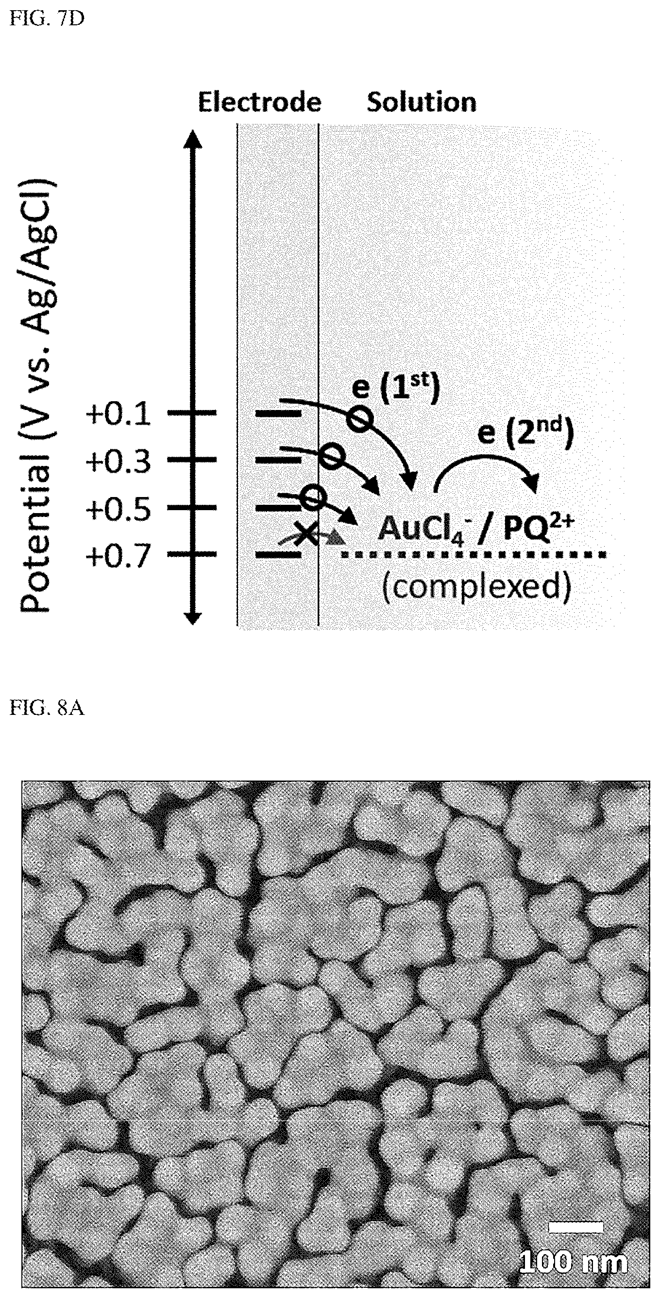 Patent US11841325 Figure 10 – Substrate including 3D nanoplasmonic composite structure, method of fabricating the same, and rapid analysis method using the same