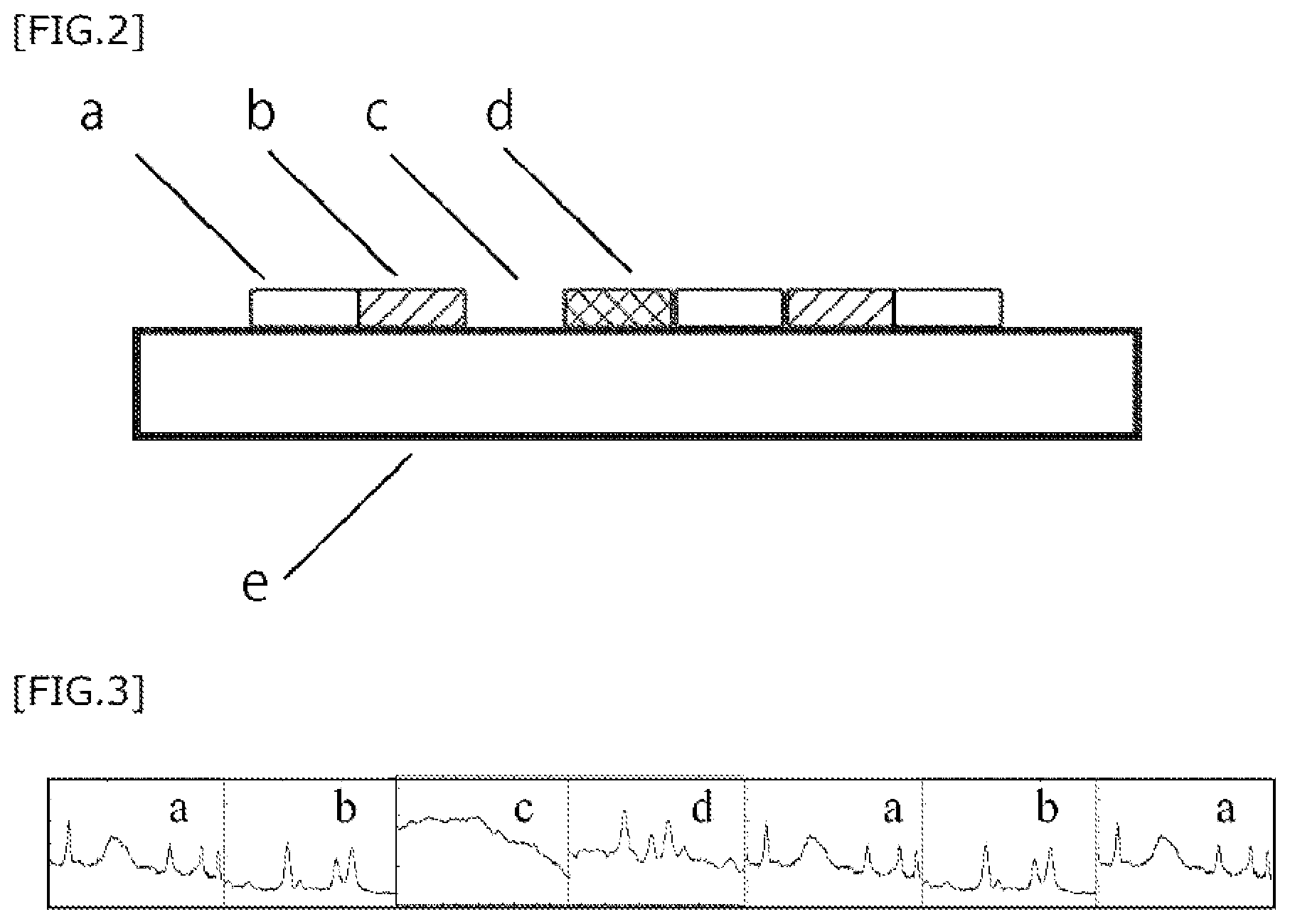 Patent US11841326 Figure 2 – Method for expressing numerical information