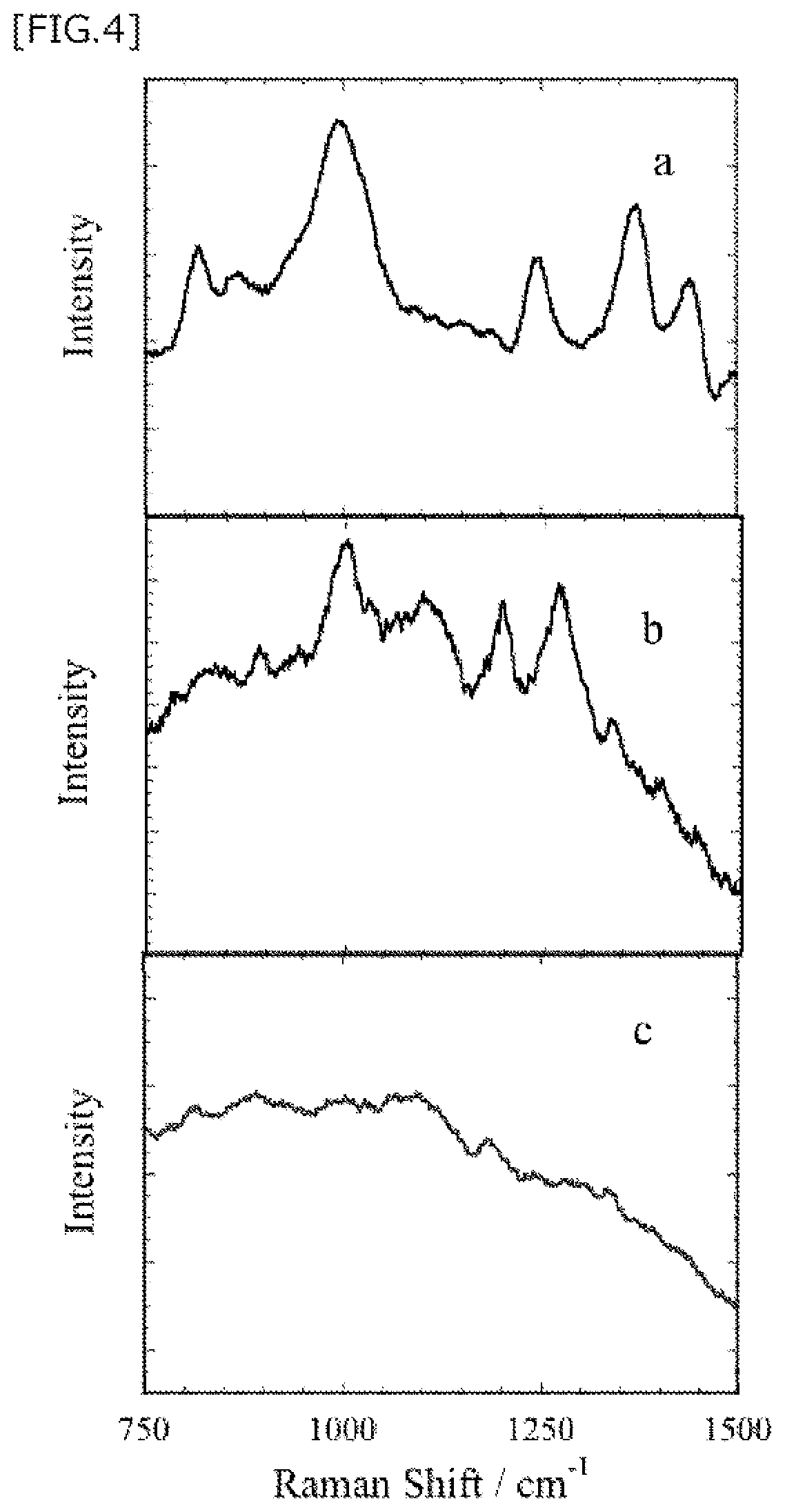 Patent US11841326 Figure 3 – Method for expressing numerical information