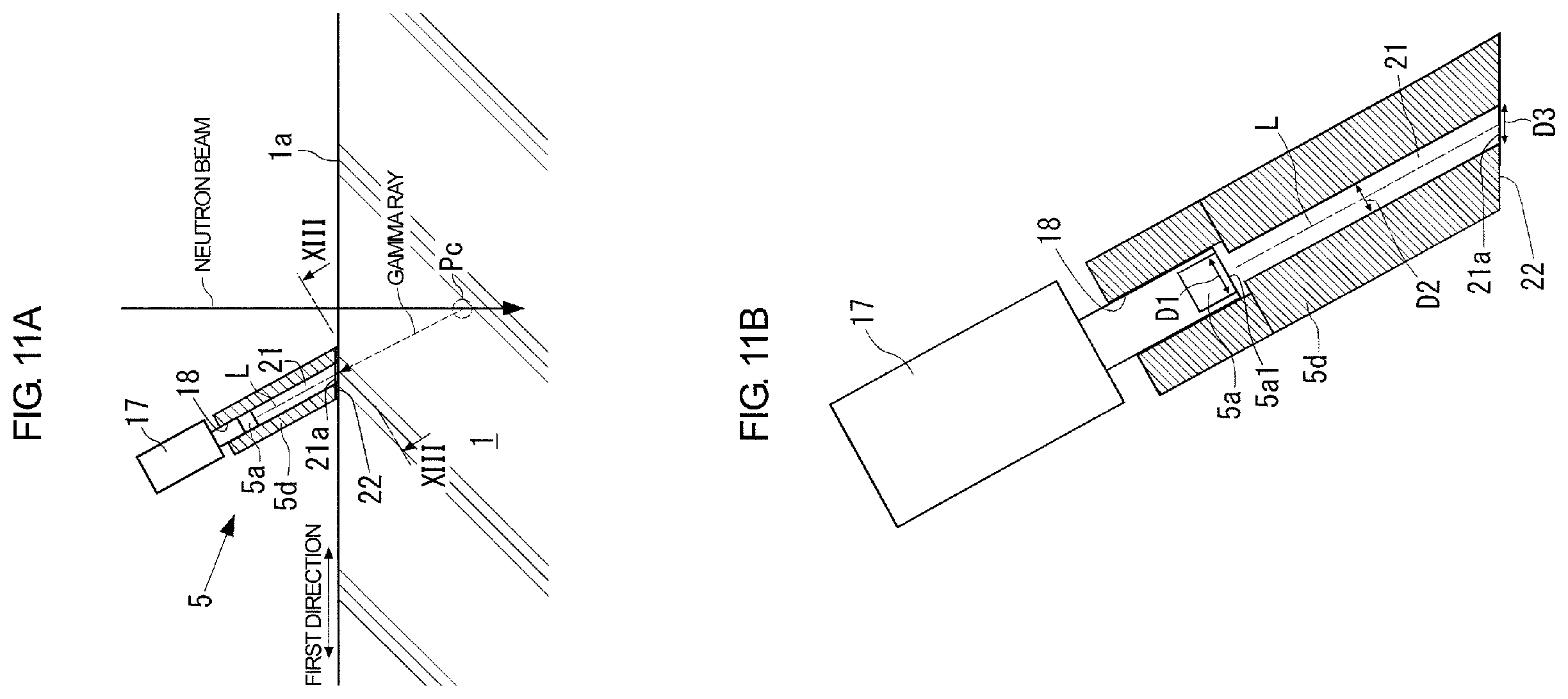 Patent US11841335 Figure 11 – Nondestructive inspection method and apparatus comprising a neutron source and a gamma-ray detection device for determining a depth of a target component in an inspection target