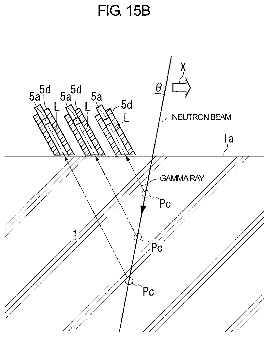 Patent US11841335 Figure 16 – Nondestructive inspection method and apparatus comprising a neutron source and a gamma-ray detection device for determining a depth of a target component in an inspection target