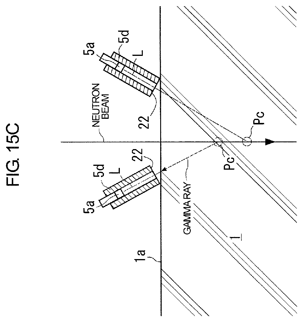 Patent US11841335 Figure 17 – Nondestructive inspection method and apparatus comprising a neutron source and a gamma-ray detection device for determining a depth of a target component in an inspection target