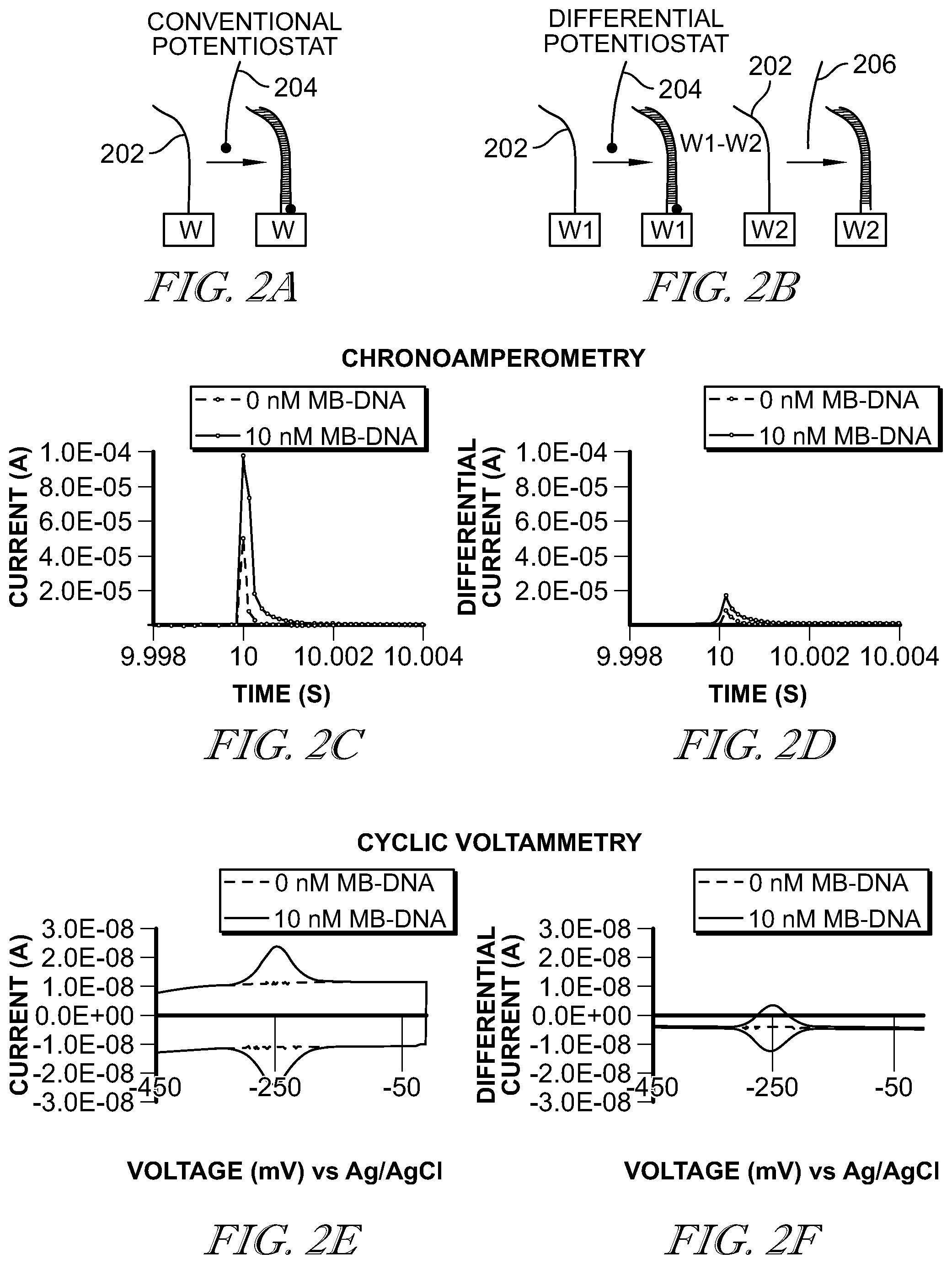 Patent US11841341 Figure 2 – Differential circuit for background correction in electrochemical measurements
