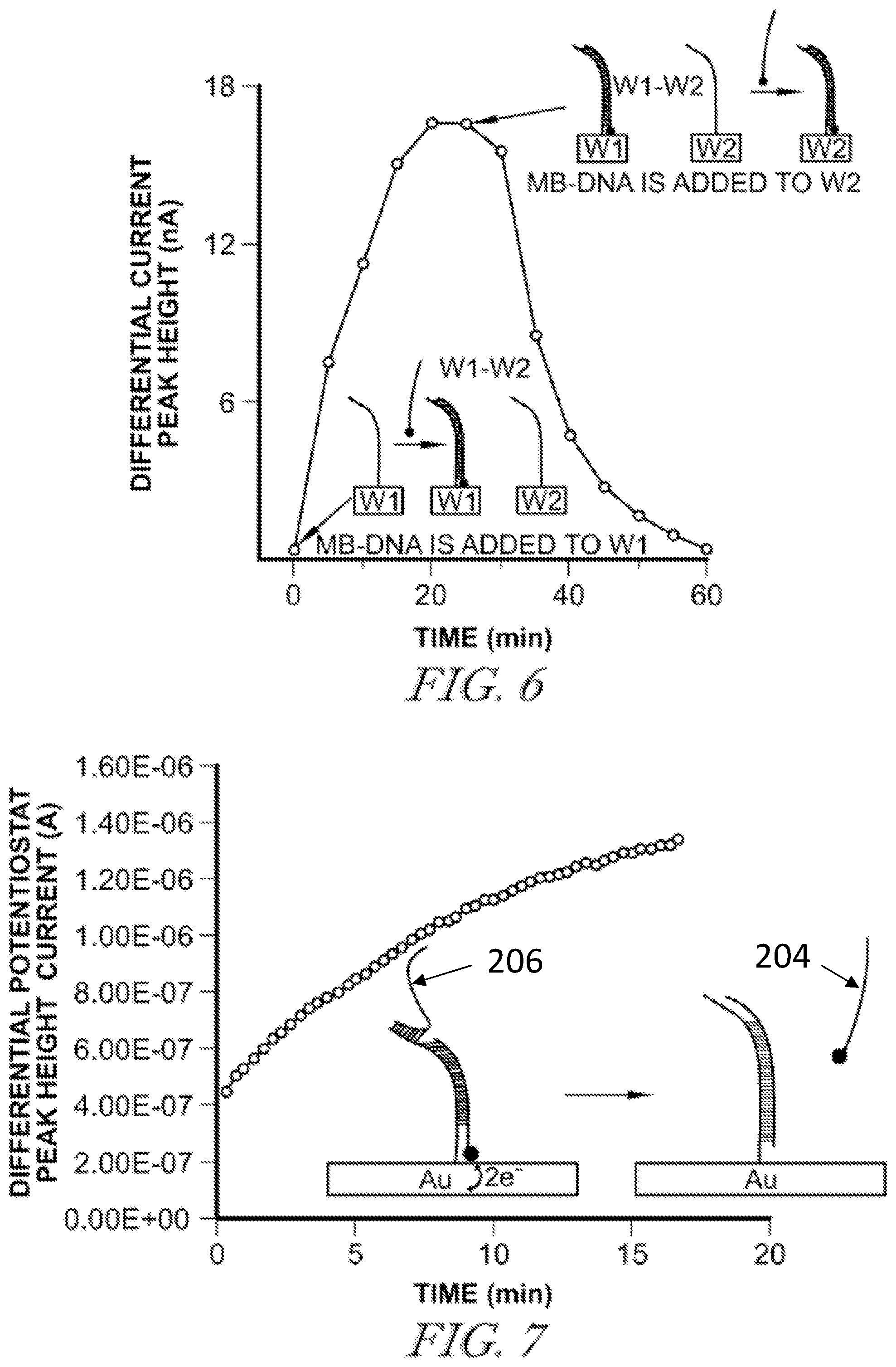 Patent US11841341 Figure 6 – Differential circuit for background correction in electrochemical measurements