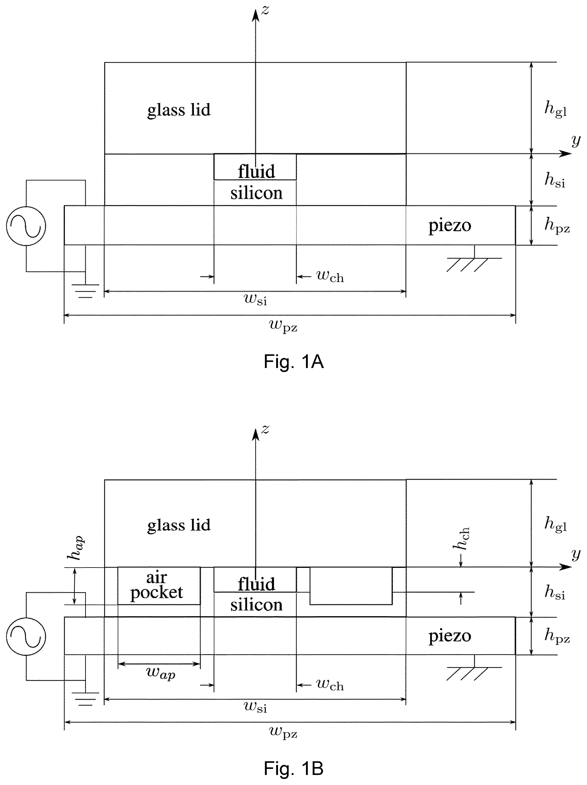 Patent US11841345 — Methods and apparatuses for predicting and using one or more resonance frequencies for efficient operation of an acoustofluidic cavity — Figure 1
