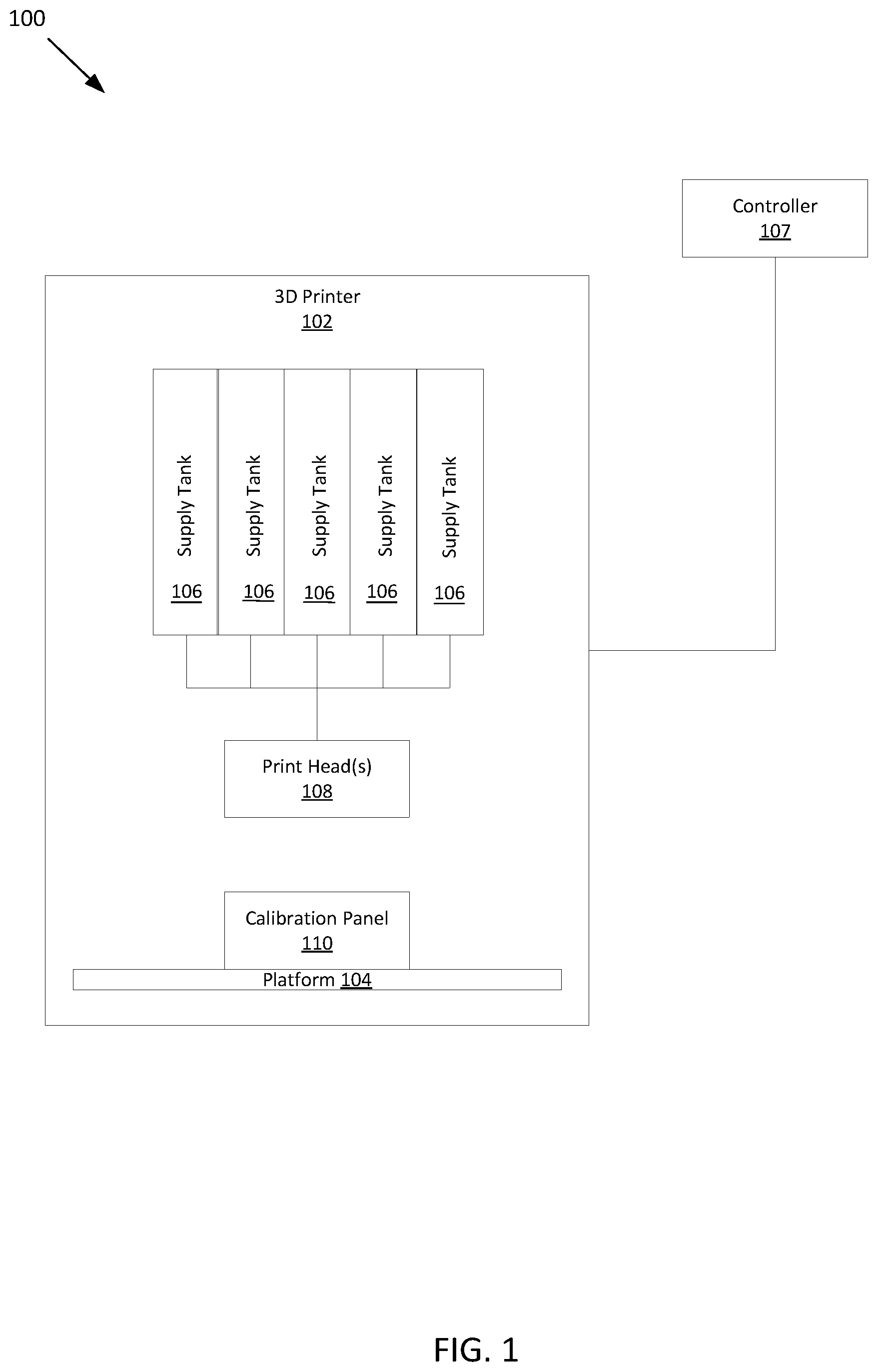 Patent US11841346 Figure 1 – Apparatus and method for acoustic modeling of defects in composite materials using calibration panels formed by additive manufacturing