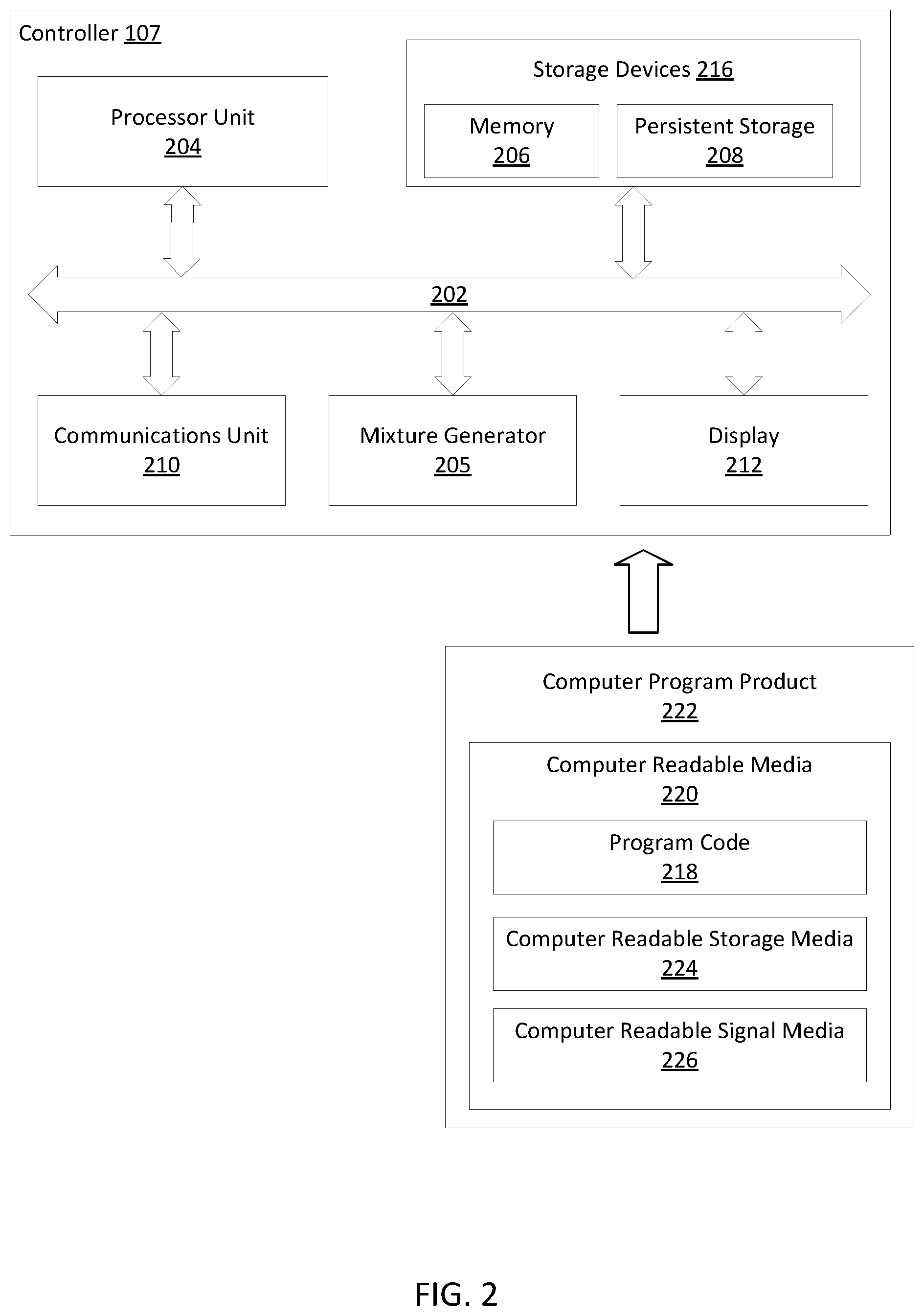 Patent US11841346 Figure 2 – Apparatus and method for acoustic modeling of defects in composite materials using calibration panels formed by additive manufacturing