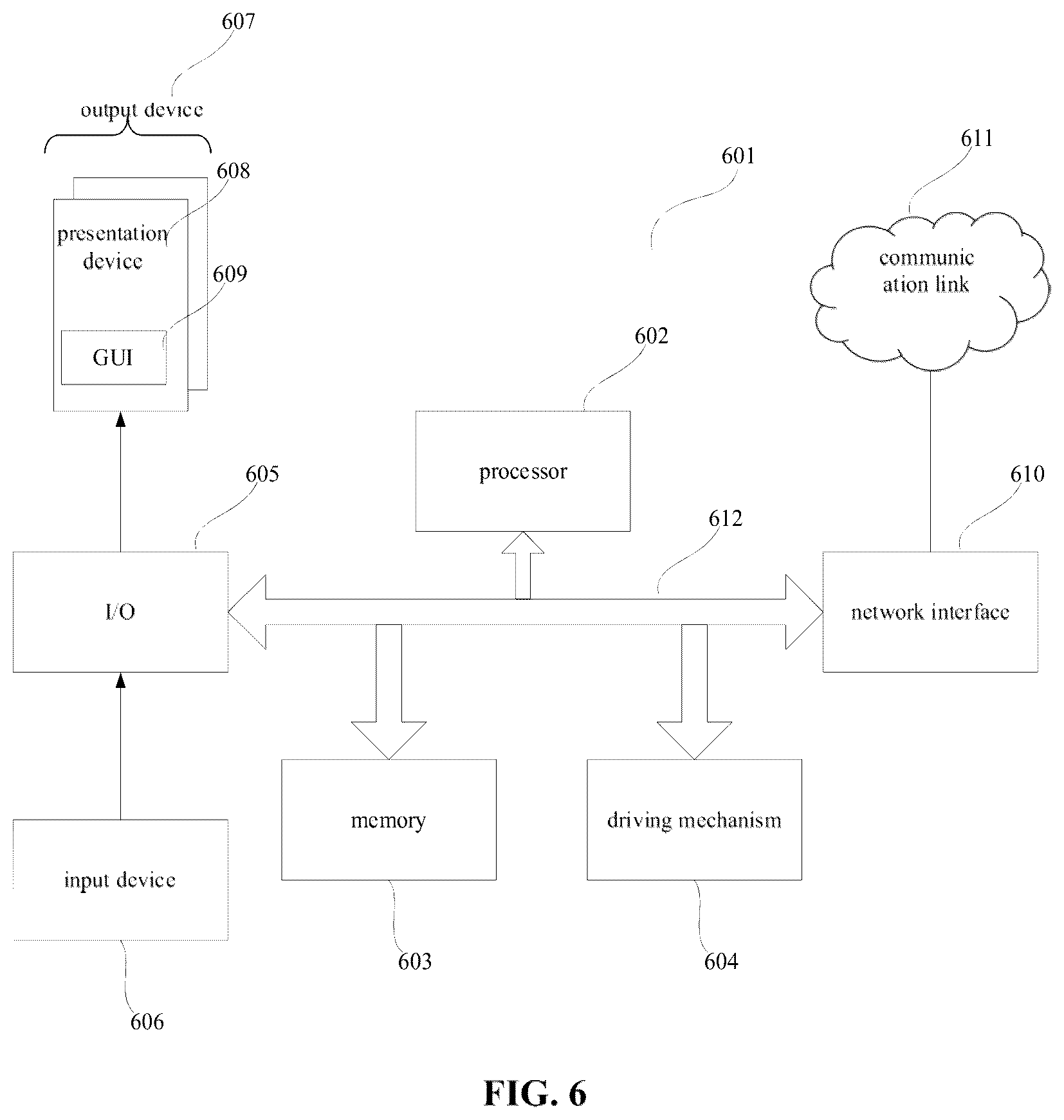 Patent US11841348 Figure 5 – System and method for evaluating the effect of proactive utilization of spatial stress field in laboratory