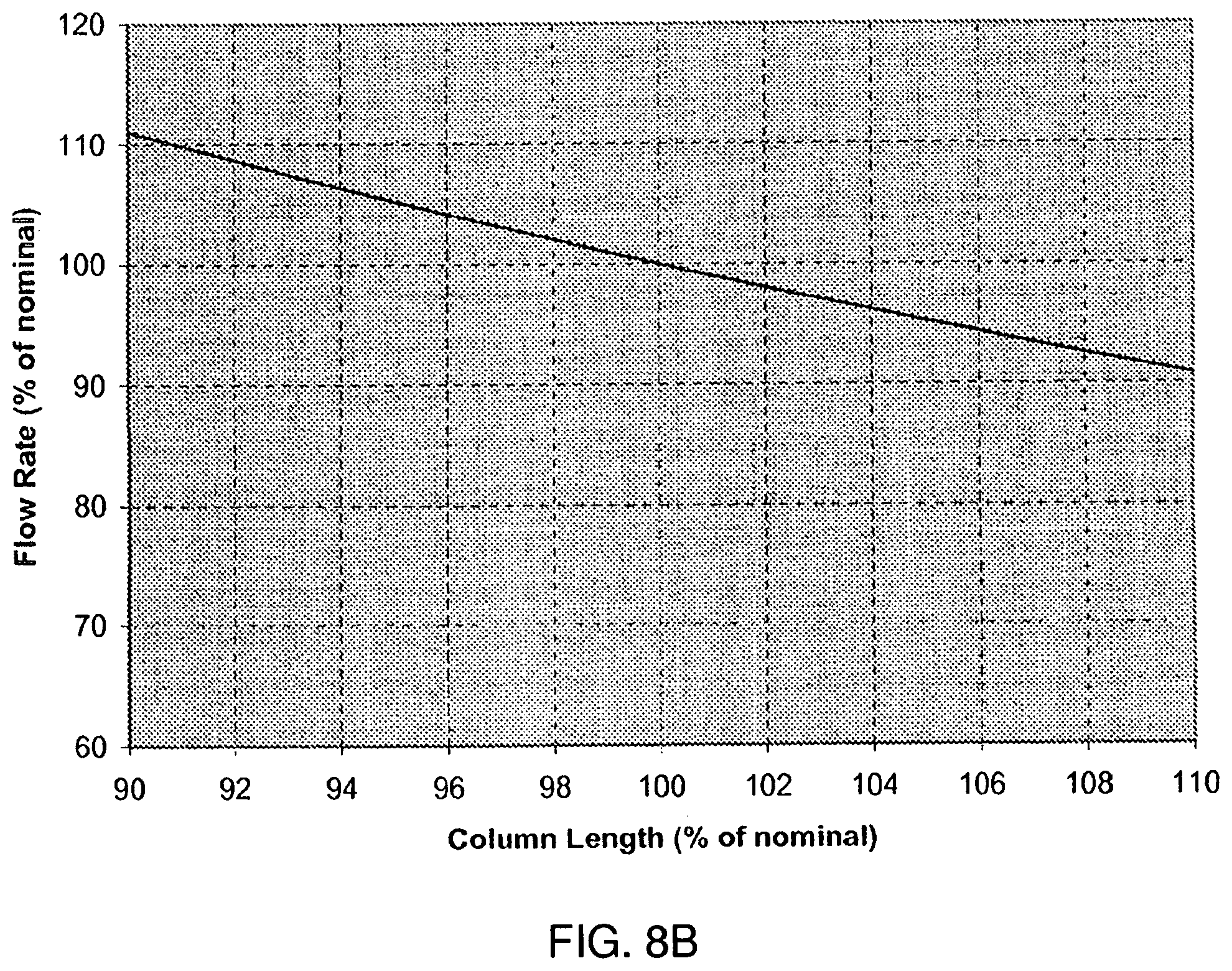 Patent US11841349 Figure 11 – Chromatography systems and methods using them