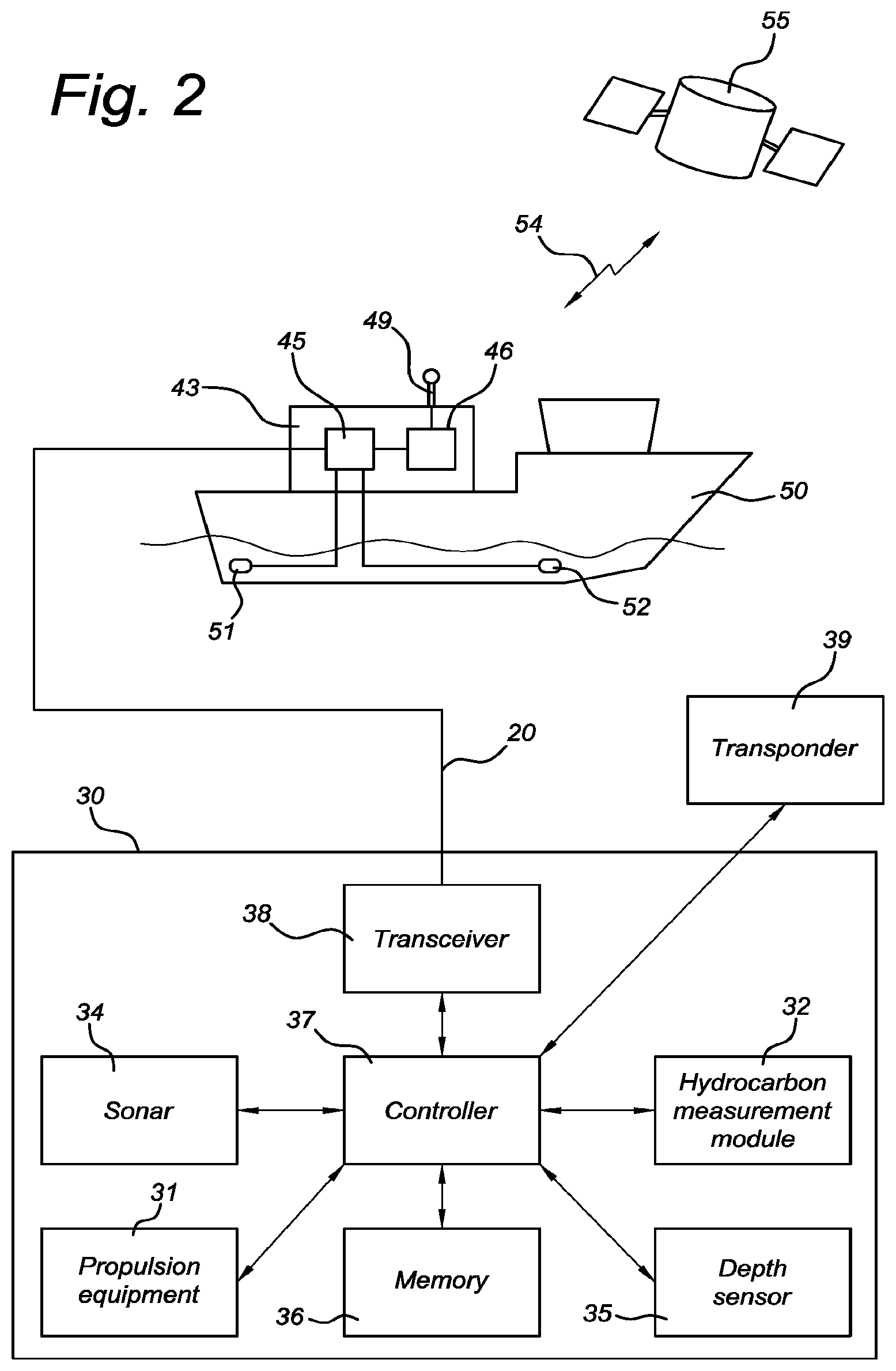 Patent US11841353 Figure 3 – Method of and apparatus for scanning with an underwater mass spectrometer