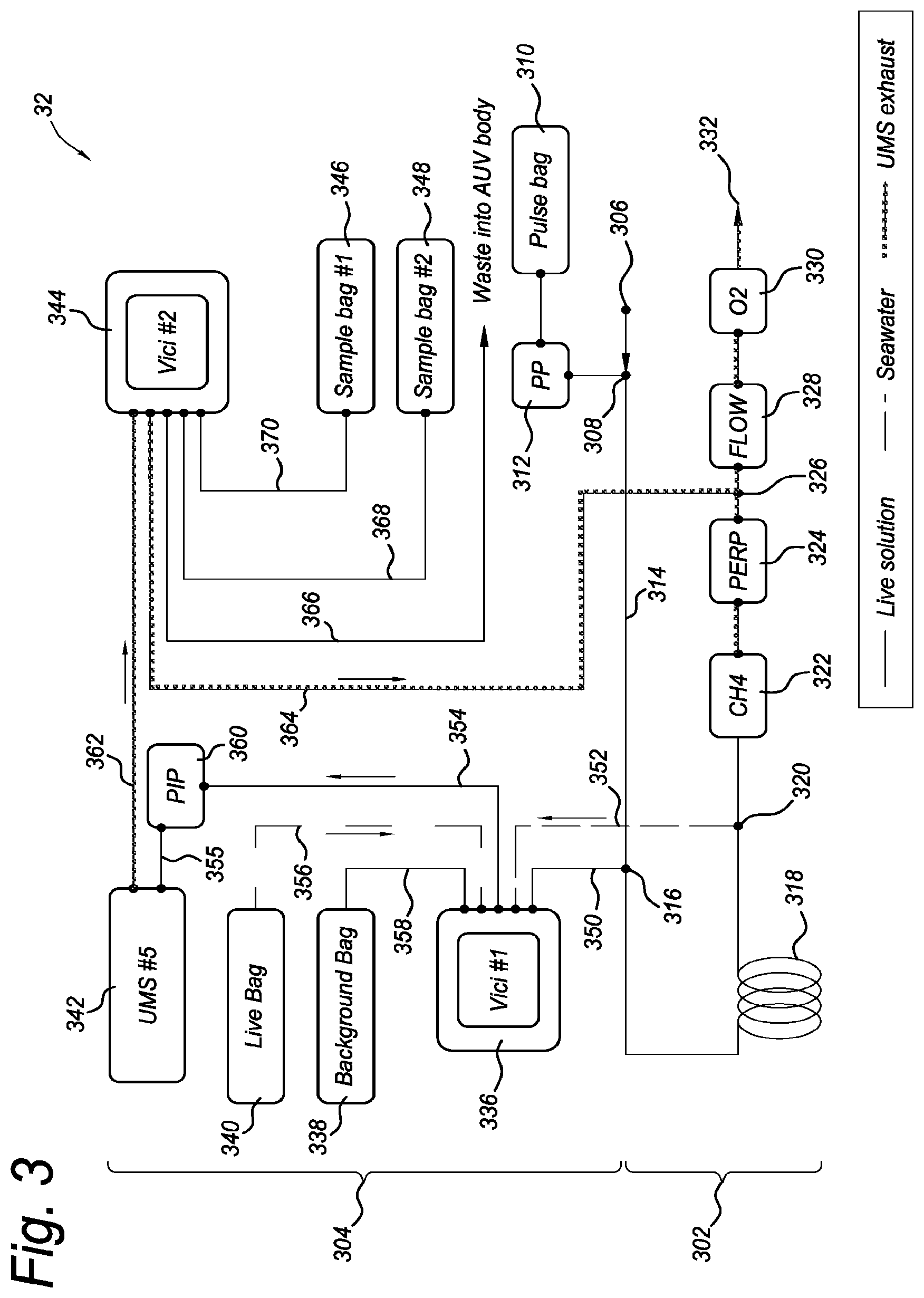 Patent US11841353 Figure 4 – Method of and apparatus for scanning with an underwater mass spectrometer