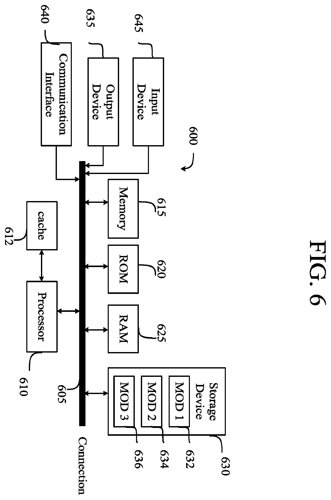 Patent US11841353 Figure 8 – Method of and apparatus for scanning with an underwater mass spectrometer
