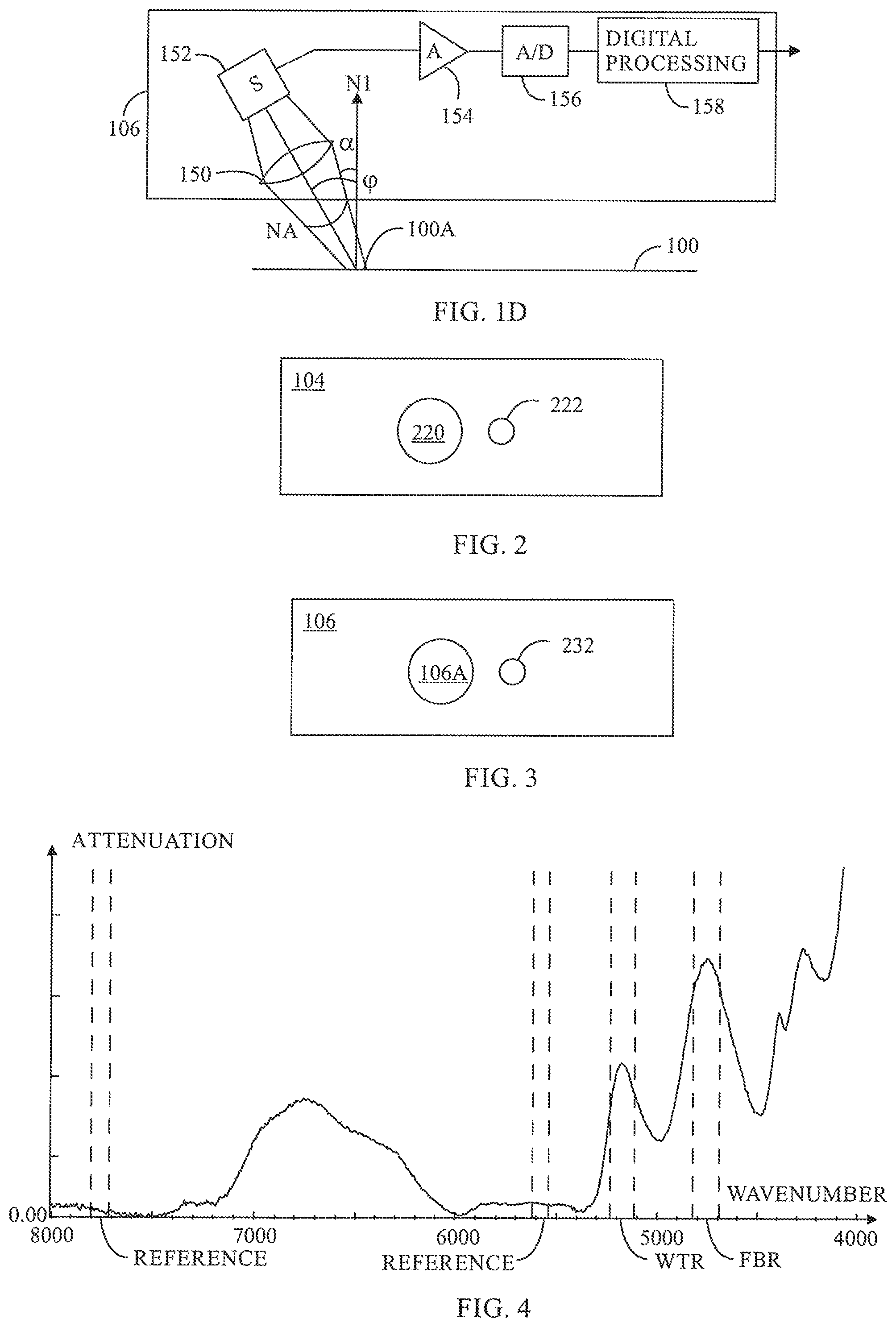 Patent US11841357 Figure 2 – Measurement apparatus and method of paper web