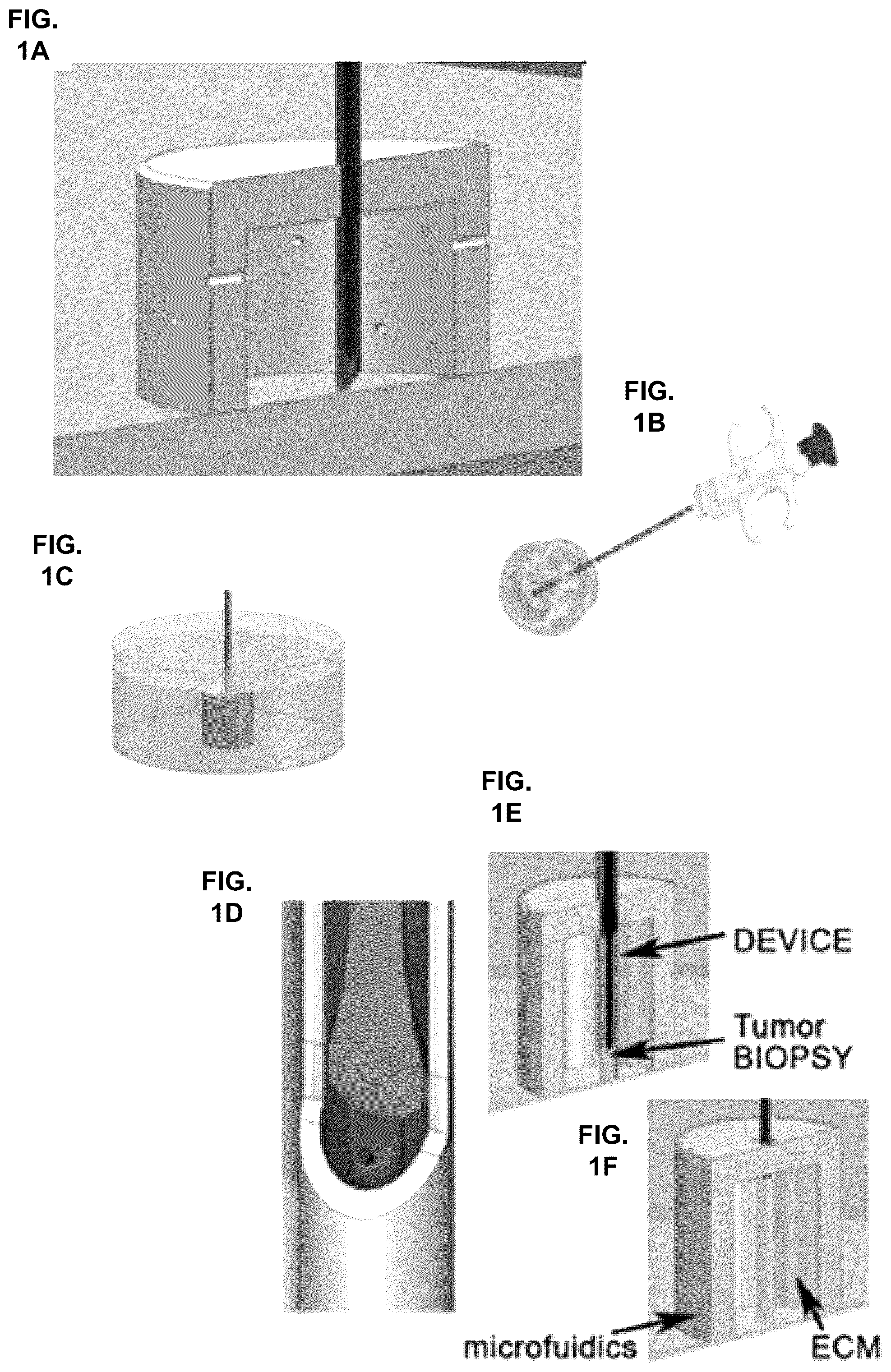 Patent US11841360 Figure 1 – Systems, devices, and methods for ex vivo assessment of responses to multiple therapeutic agents
