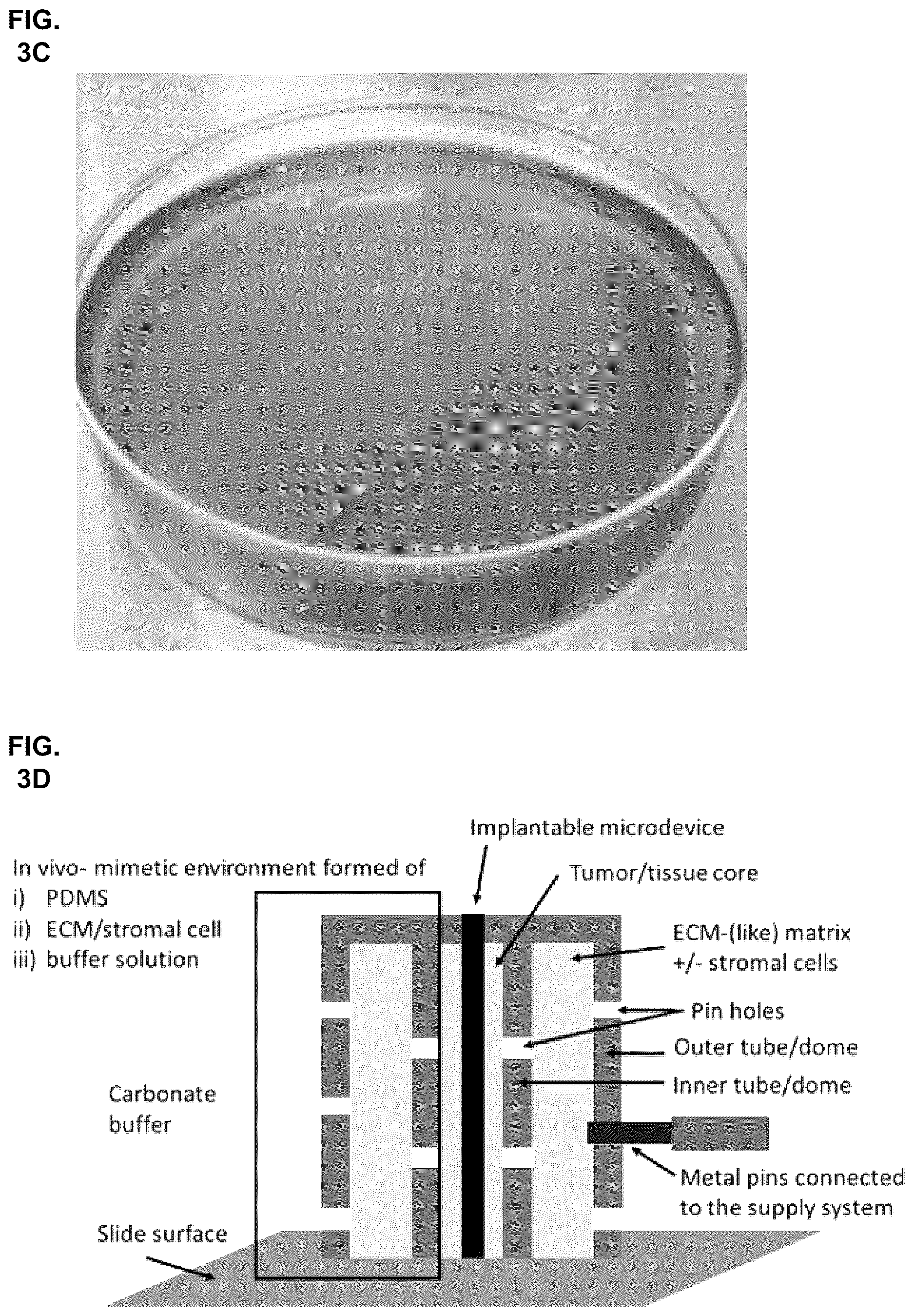 Patent US11841360 Figure 3 – Systems, devices, and methods for ex vivo assessment of responses to multiple therapeutic agents