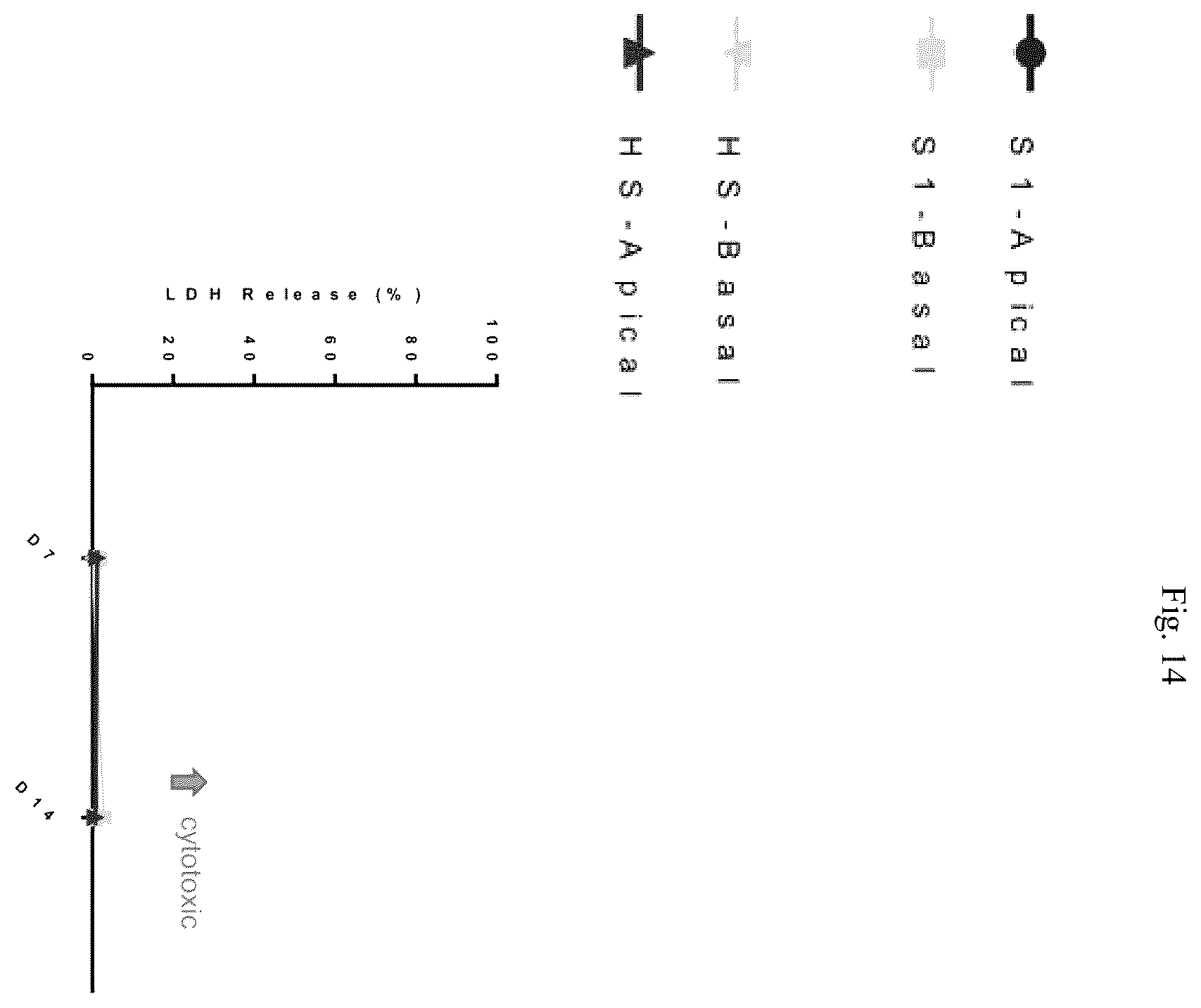 Patent US11841361 Figure 19 – Microfluidic proximal tubule kidney-on-chip