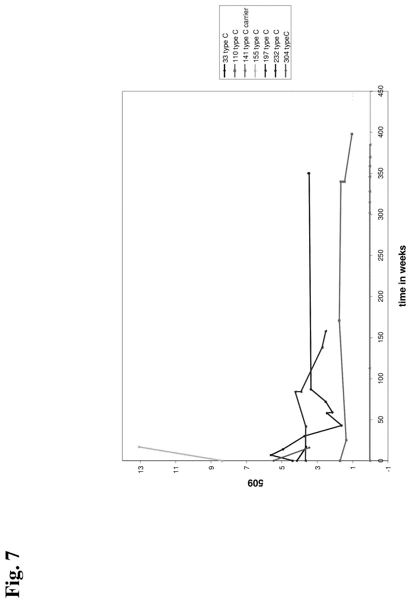 Patent US11841362 Figure 11 – Method for the diagnosis of Niemann-Pick disease