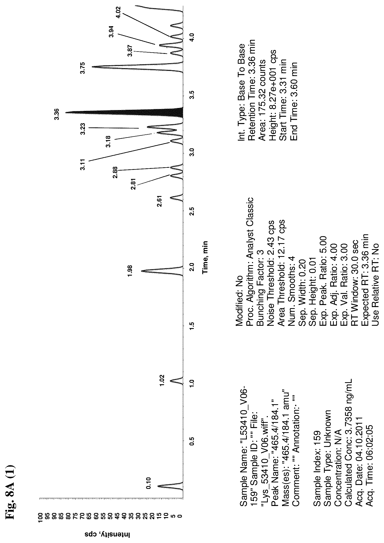 Patent US11841362 Figure 12 – Method for the diagnosis of Niemann-Pick disease