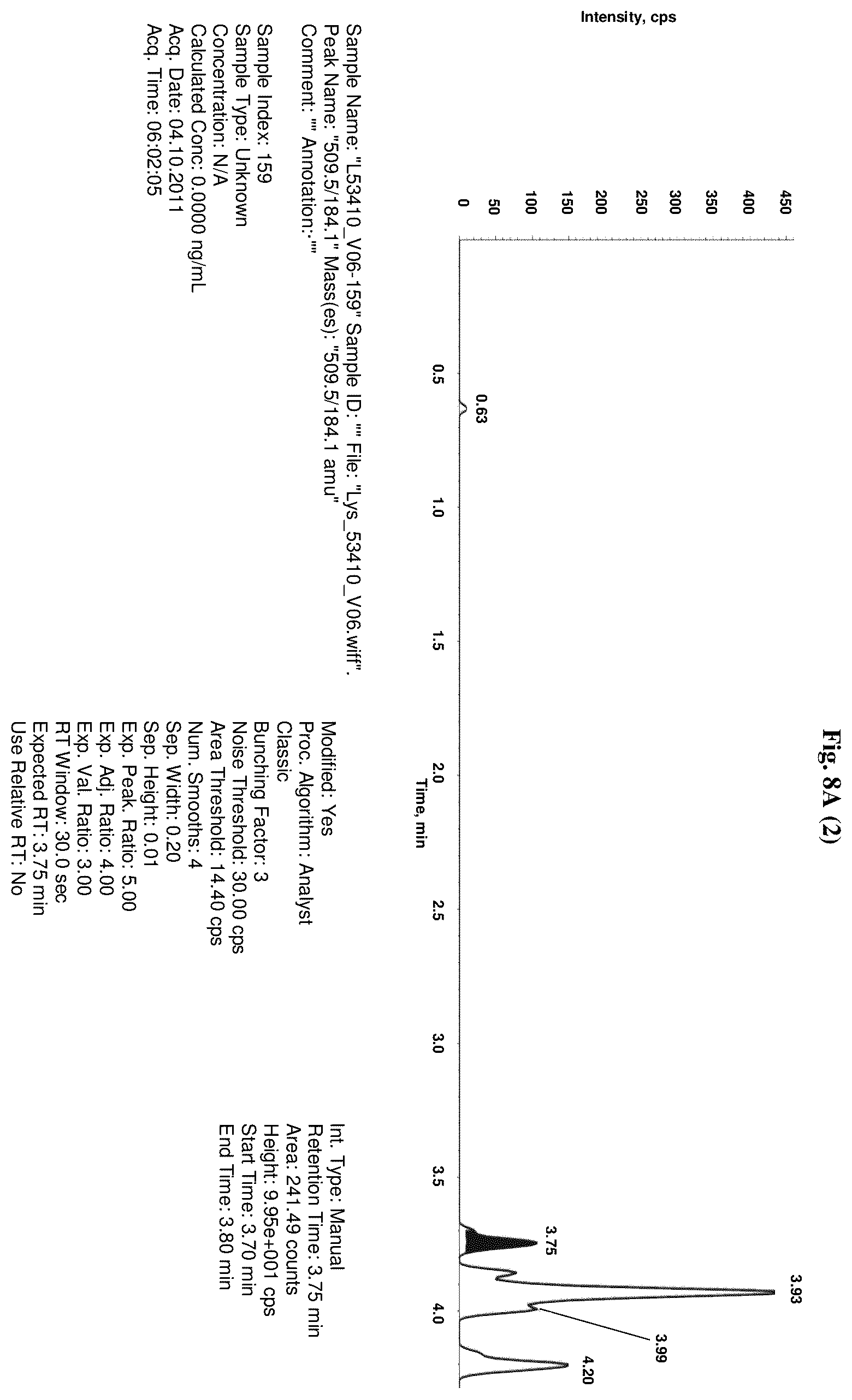 Patent US11841362 Figure 13 – Method for the diagnosis of Niemann-Pick disease