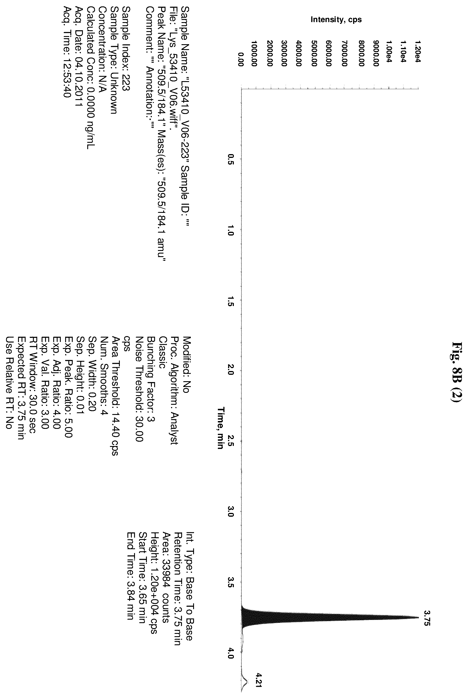 Patent US11841362 Figure 16 – Method for the diagnosis of Niemann-Pick disease