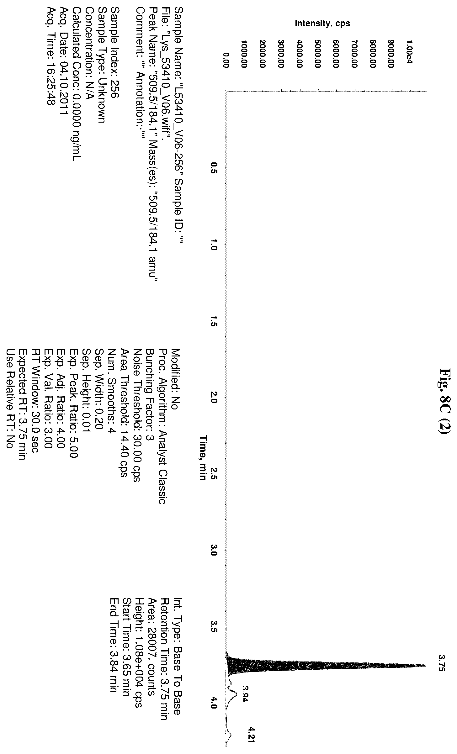 Patent US11841362 Figure 19 – Method for the diagnosis of Niemann-Pick disease
