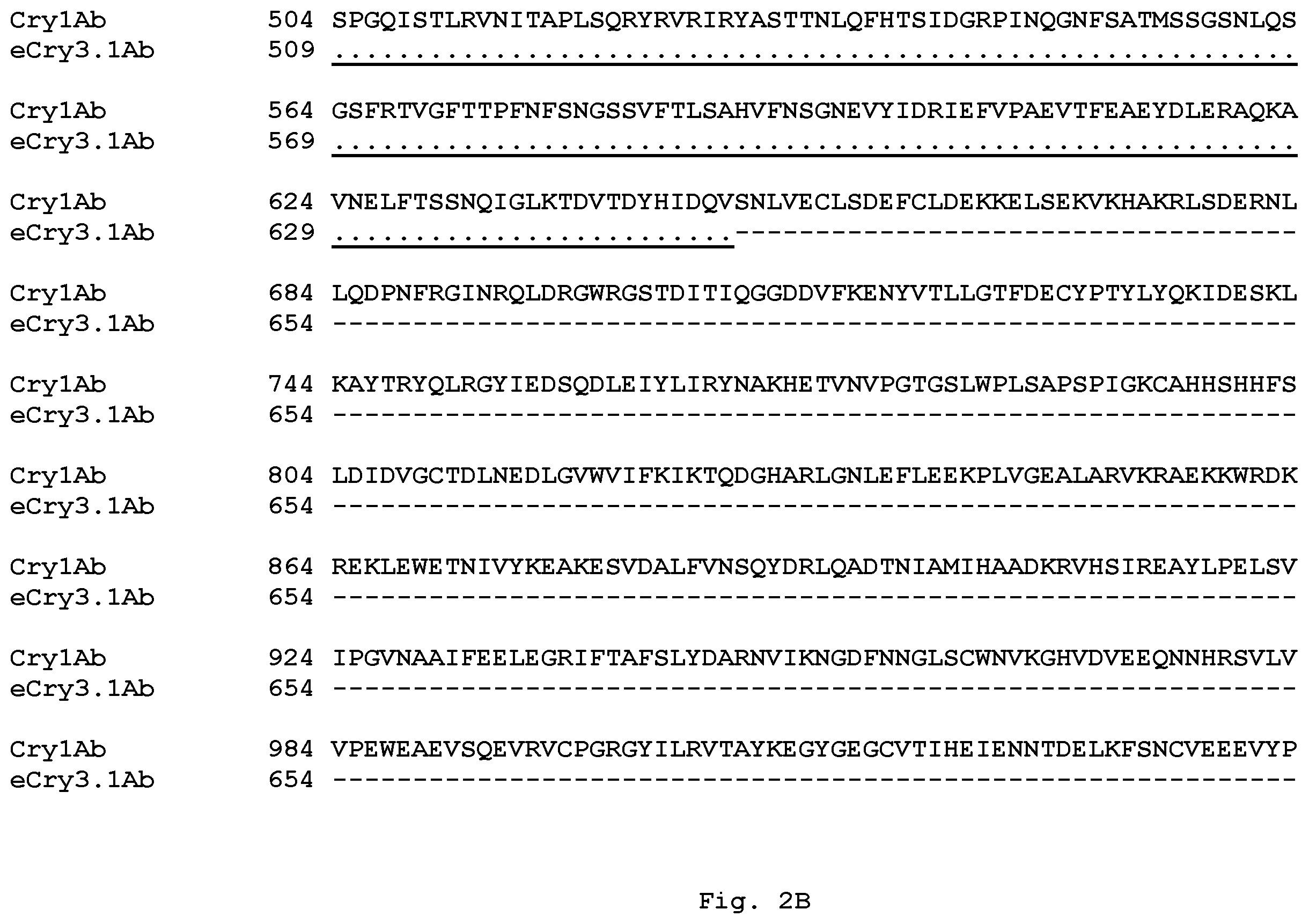 Patent US11841366 Figure 3 – Compositions and methods for detection of wild type cry protein and a hybrid cry protein