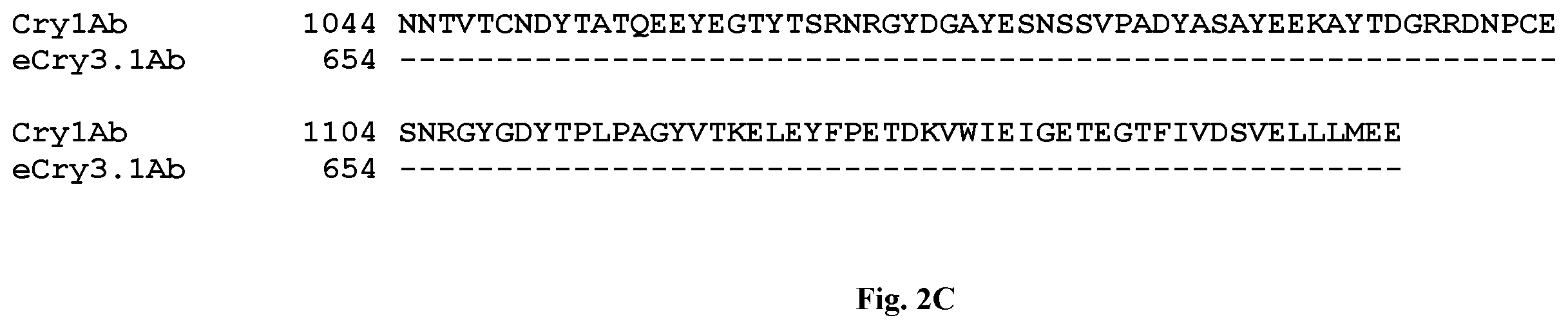 Patent US11841366 Figure 4 – Compositions and methods for detection of wild type cry protein and a hybrid cry protein