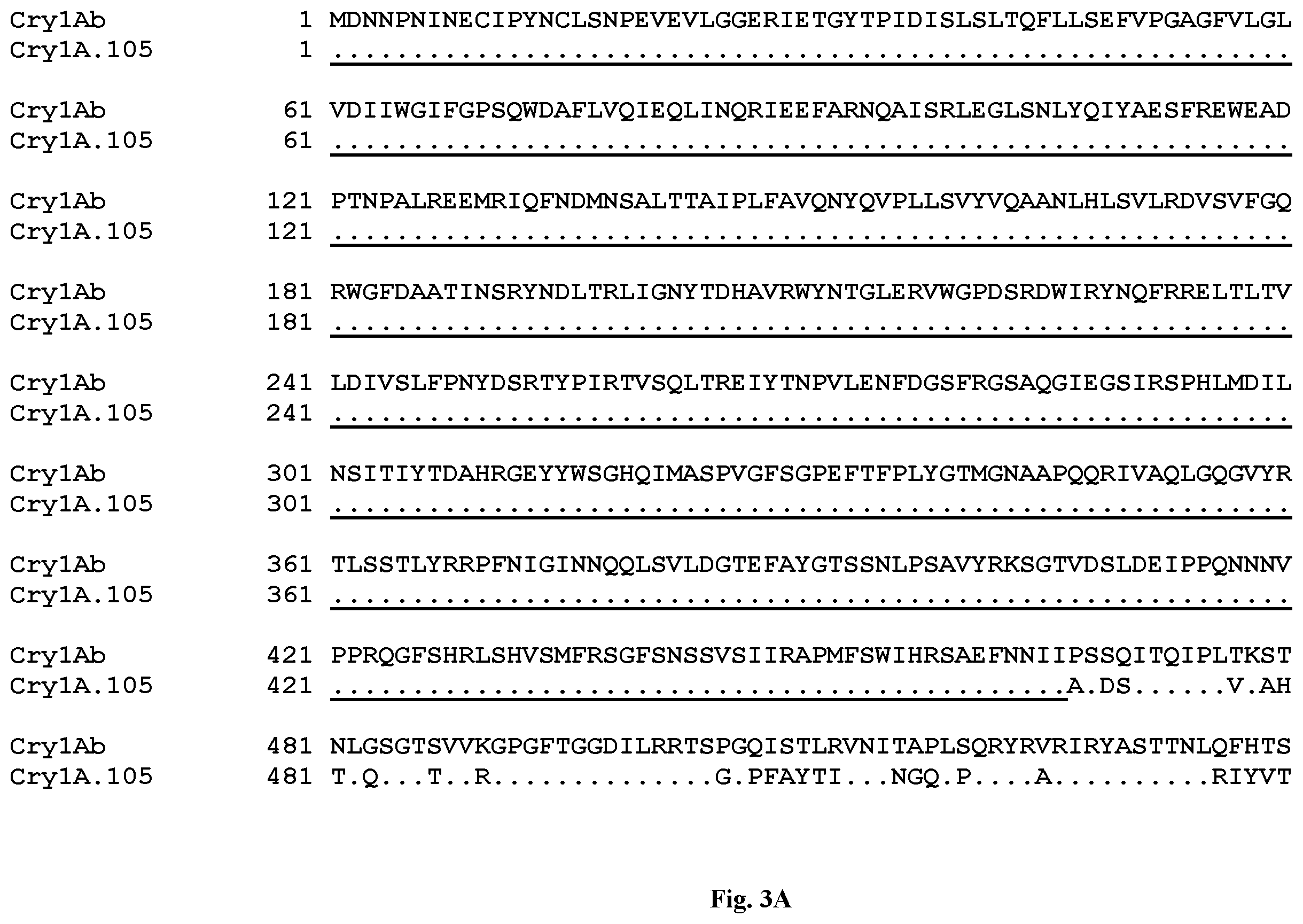 Patent US11841366 Figure 5 – Compositions and methods for detection of wild type cry protein and a hybrid cry protein