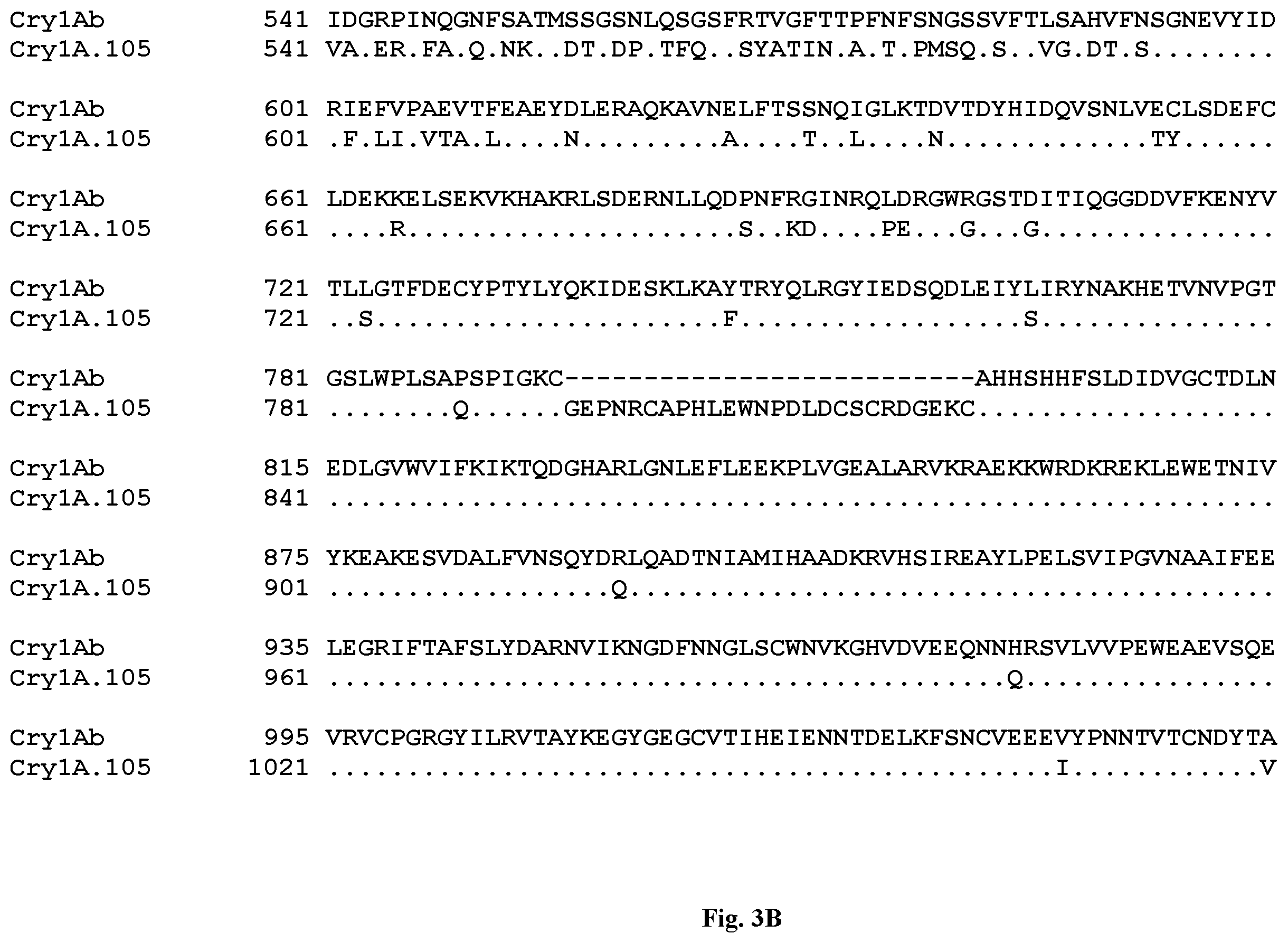 Patent US11841366 Figure 6 – Compositions and methods for detection of wild type cry protein and a hybrid cry protein