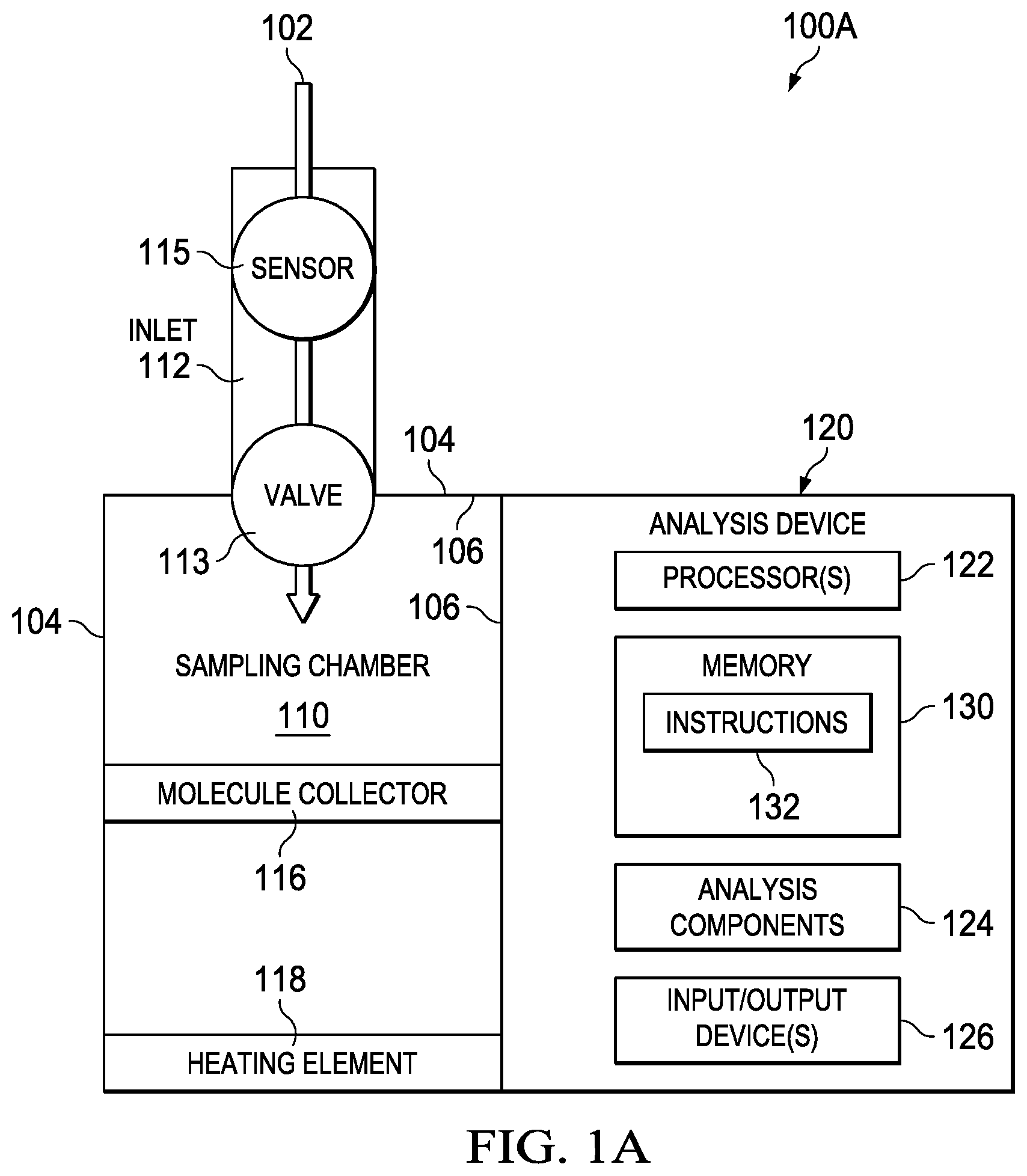 Patent US11841372 Figure 1 – Techniques for rapid detection and quantitation of volatile organic compounds (VOCs) using breath samples