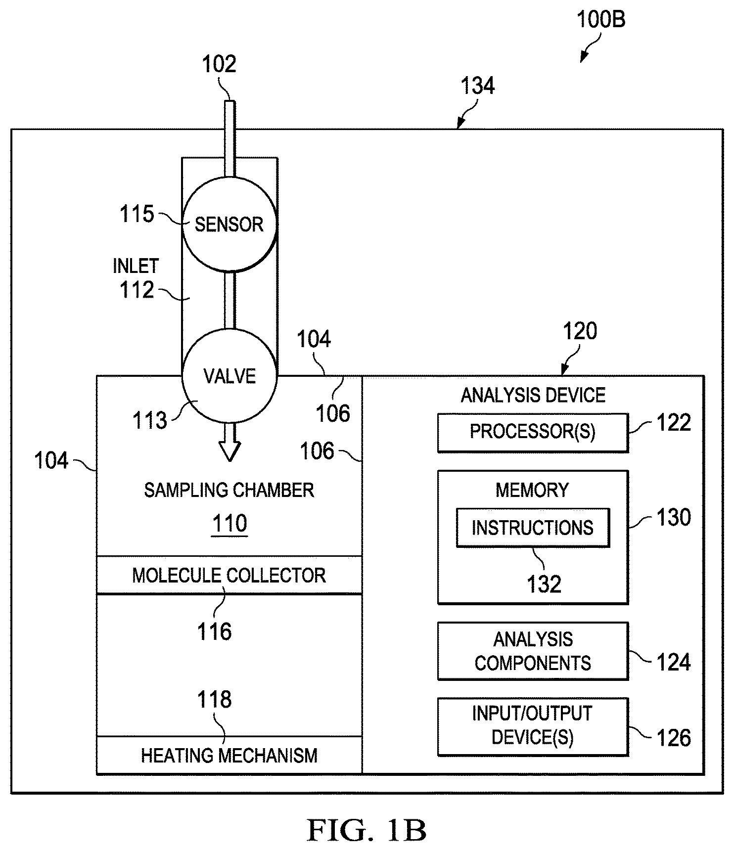 Patent US11841372 Figure 2 – Techniques for rapid detection and quantitation of volatile organic compounds (VOCs) using breath samples