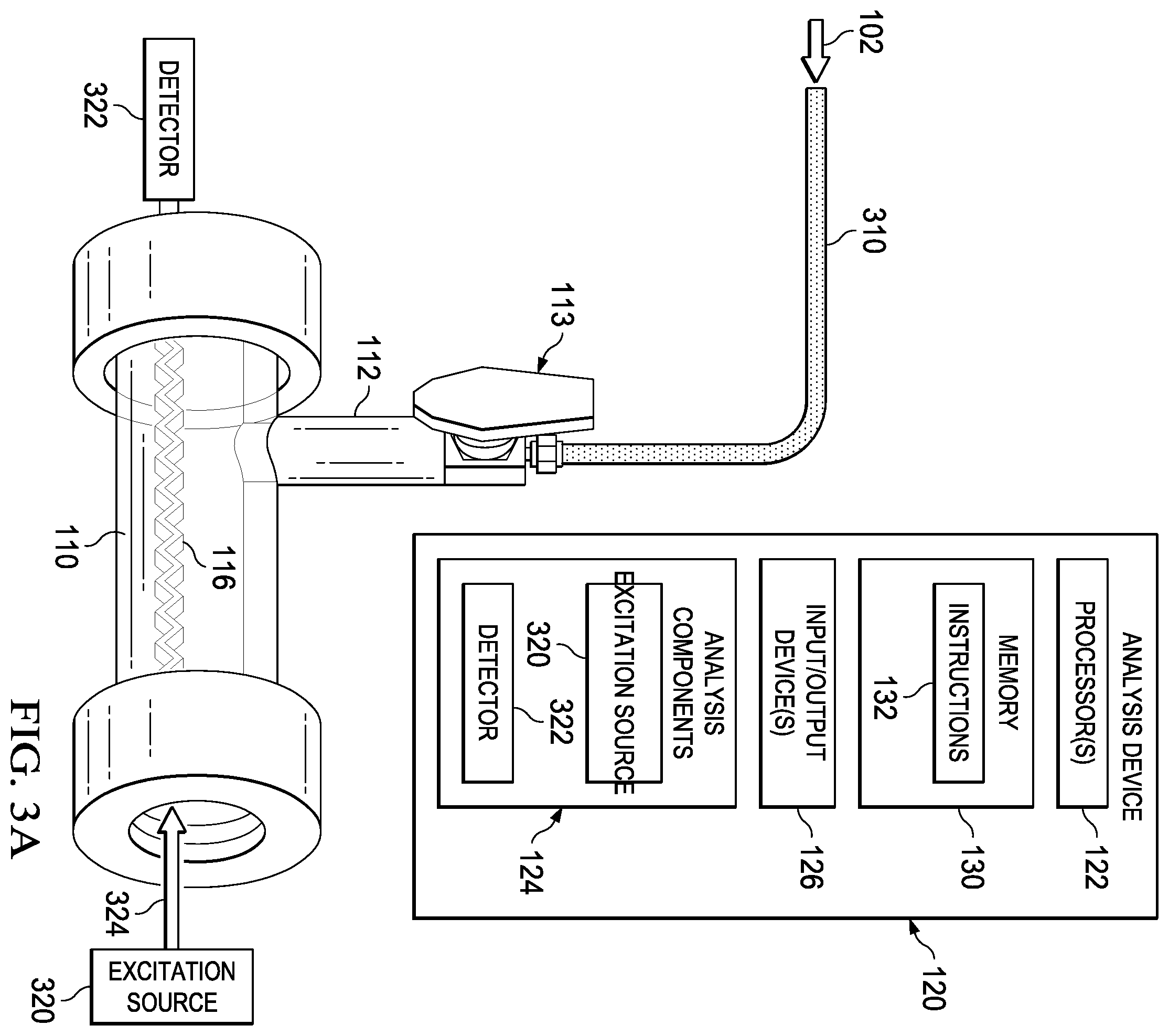 Patent US11841372 Figure 5 – Techniques for rapid detection and quantitation of volatile organic compounds (VOCs) using breath samples