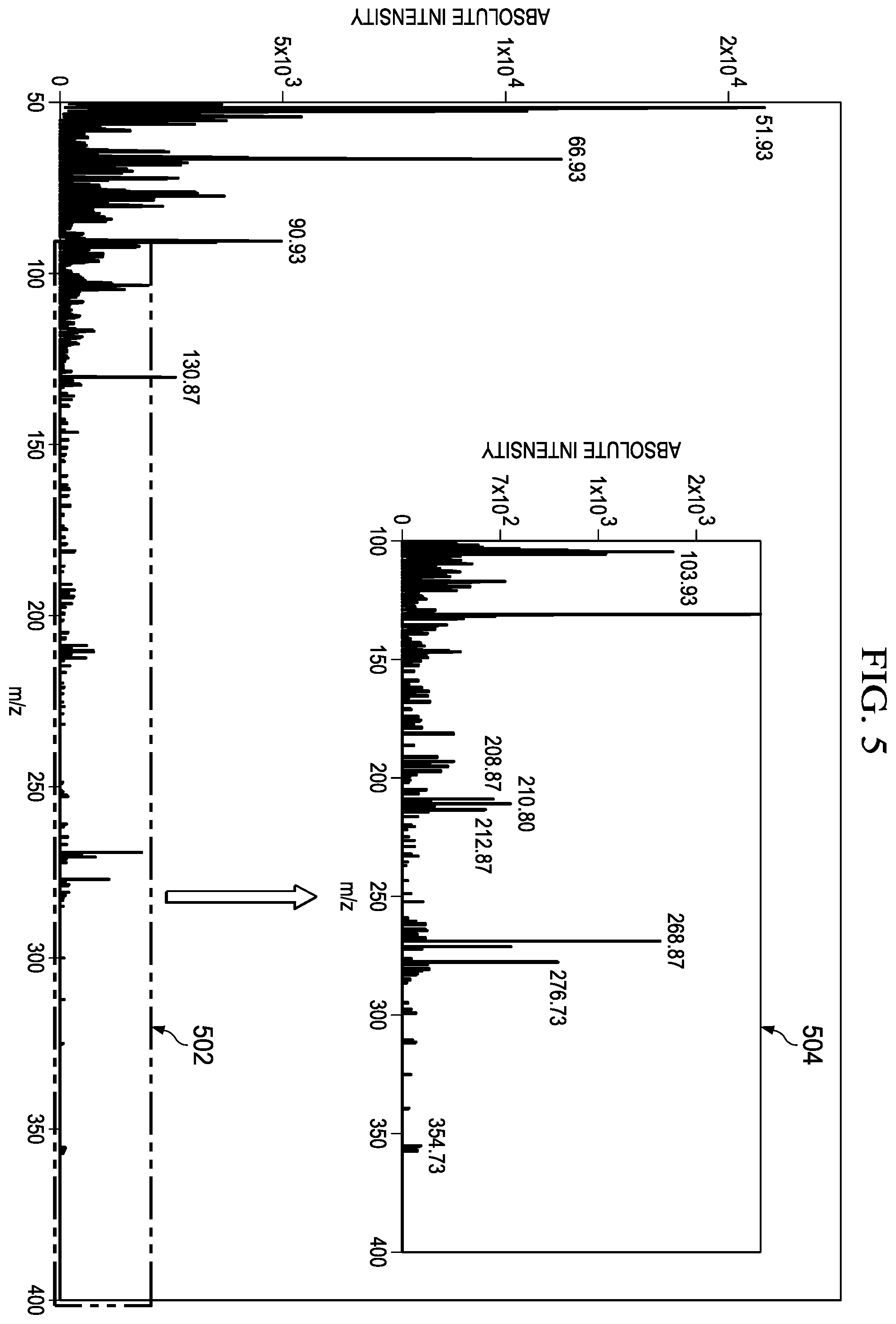 Patent US11841372 Figure 11 – Techniques for rapid detection and quantitation of volatile organic compounds (VOCs) using breath samples