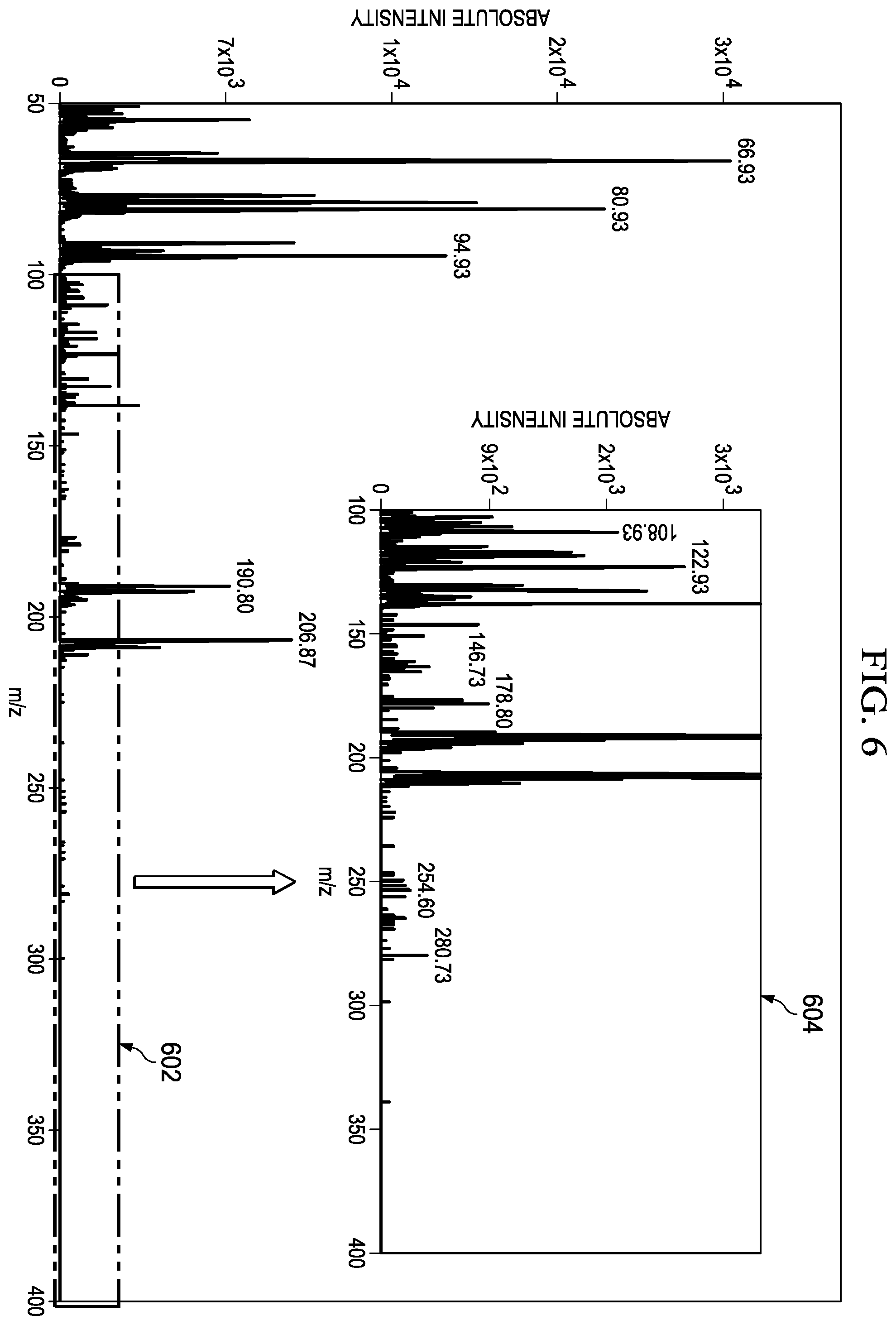 Patent US11841372 Figure 12 – Techniques for rapid detection and quantitation of volatile organic compounds (VOCs) using breath samples