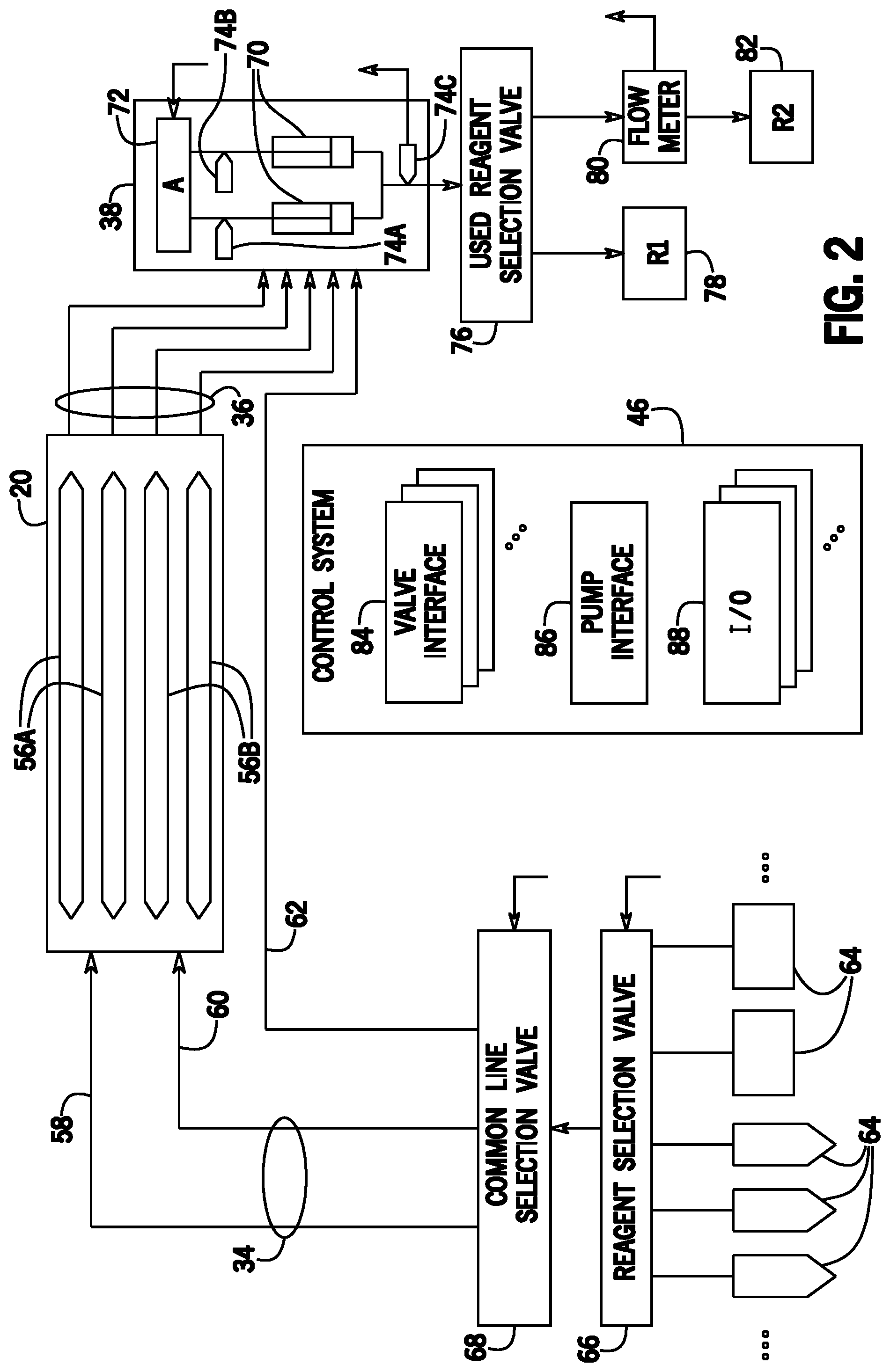Patent US11841376 Figure 2 – Automated volumetric reagent delivery testing