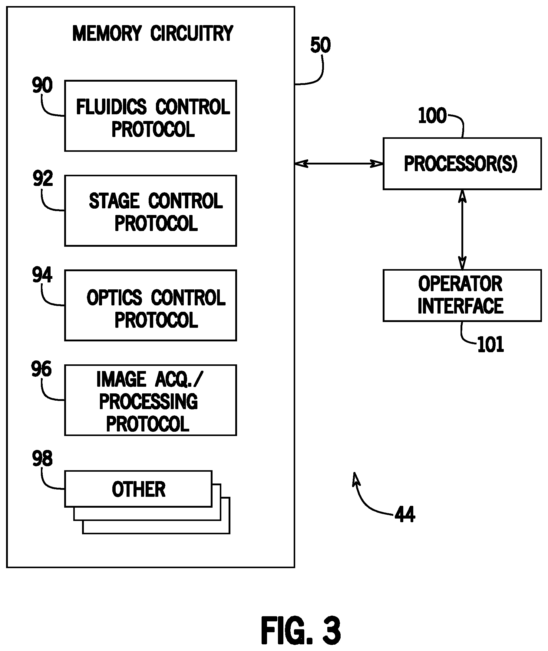 Patent US11841376 Figure 3 – Automated volumetric reagent delivery testing
