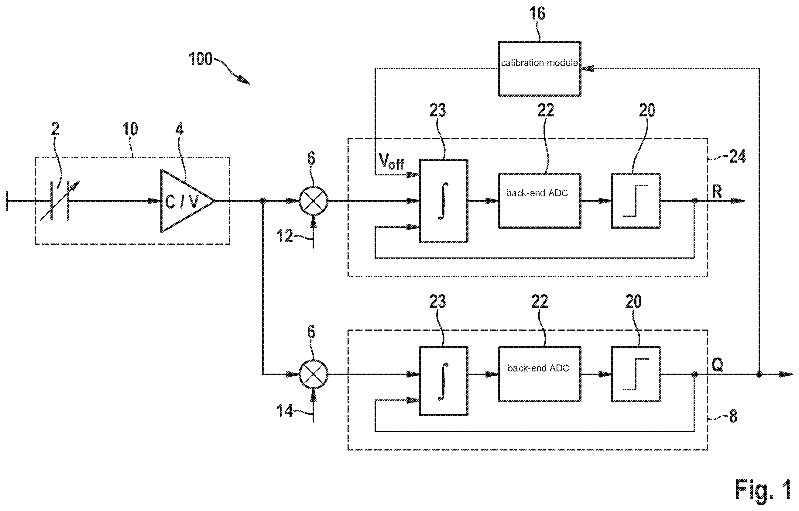 Patent US11841378 Figure 1 – Rotation rate sensor and method for operating a rotation rate sensor