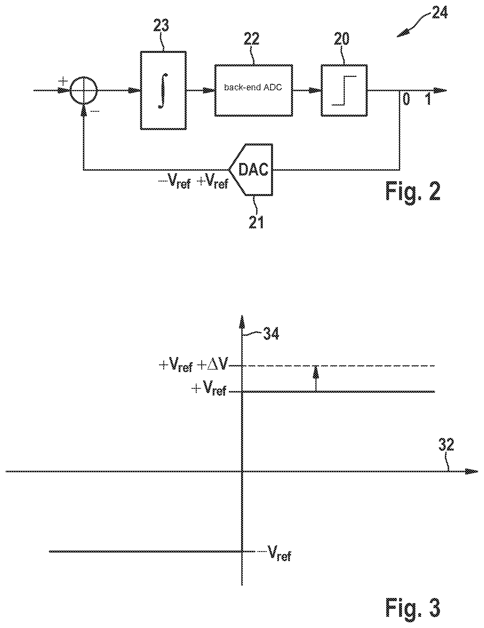 Patent US11841378 Figure 2 – Rotation rate sensor and method for operating a rotation rate sensor